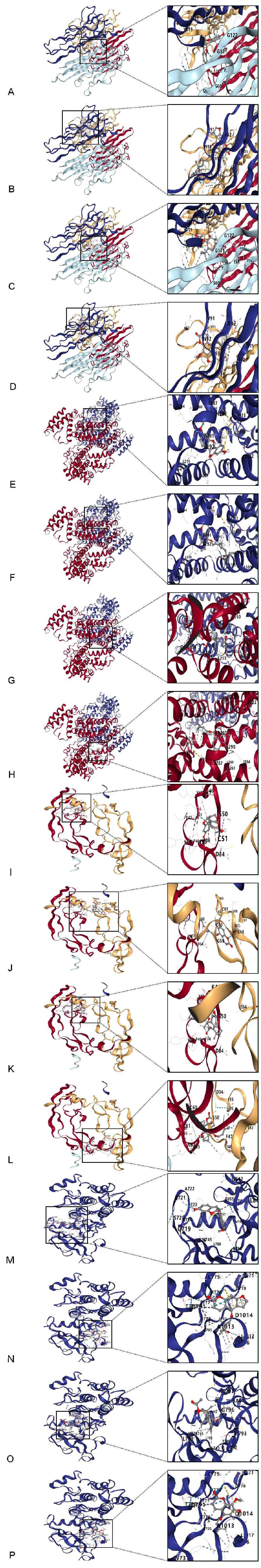 Processes 10 01487 g007 Processes 10 01487 g007