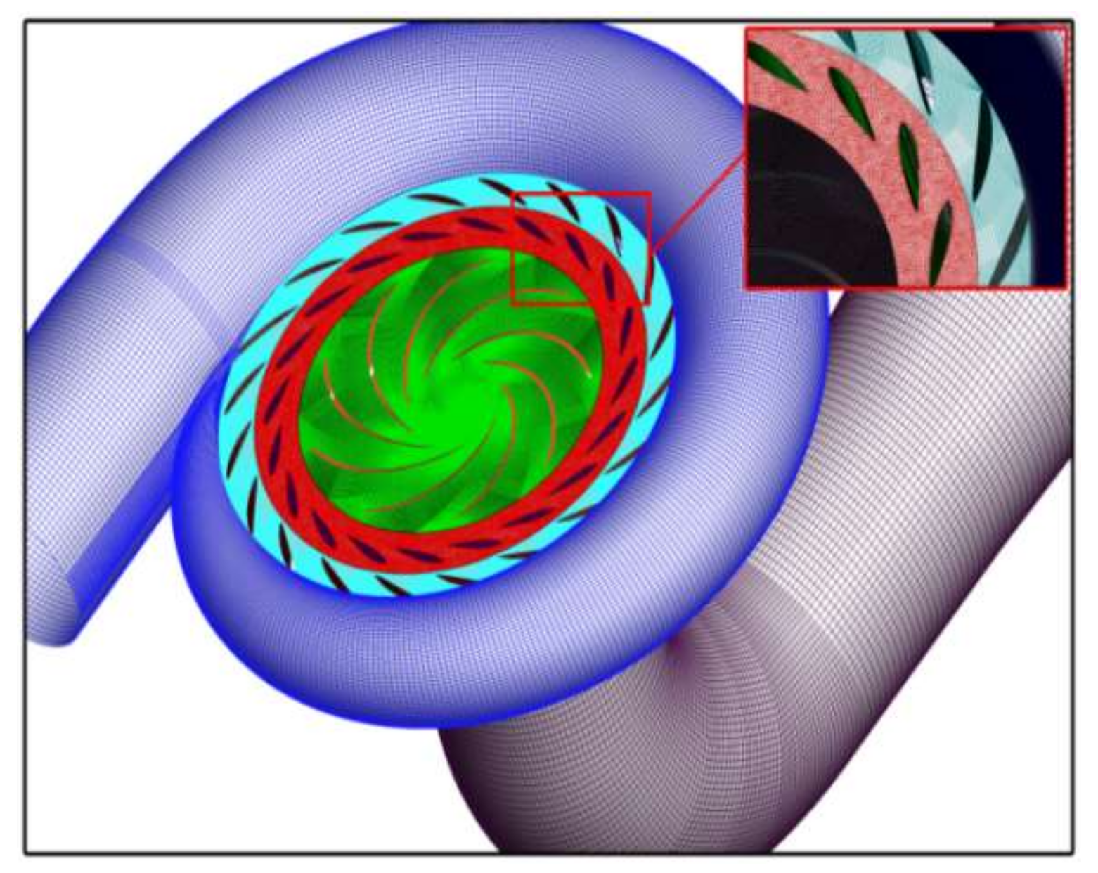 Processes 10 01494 g004