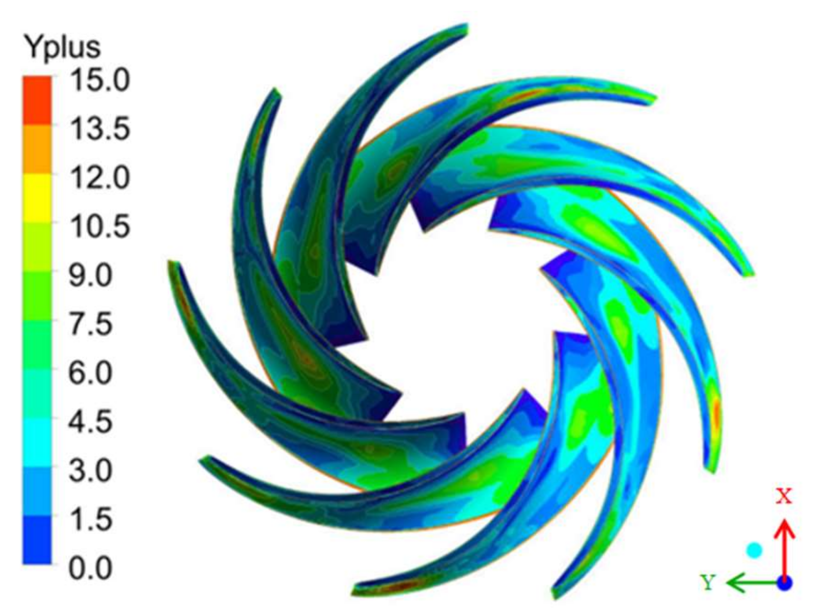 Processes 10 01494 g005