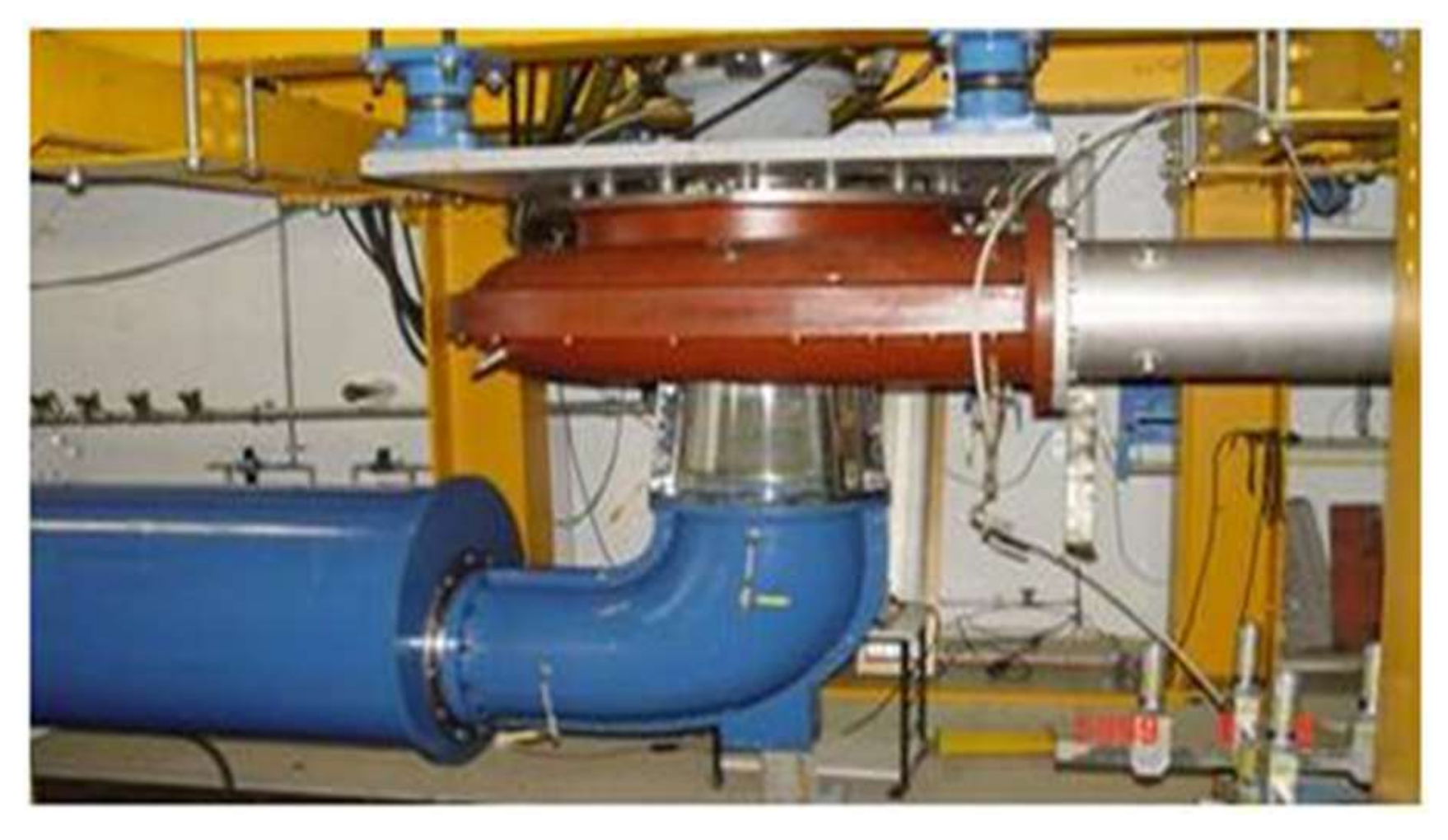 Processes 10 01494 g007