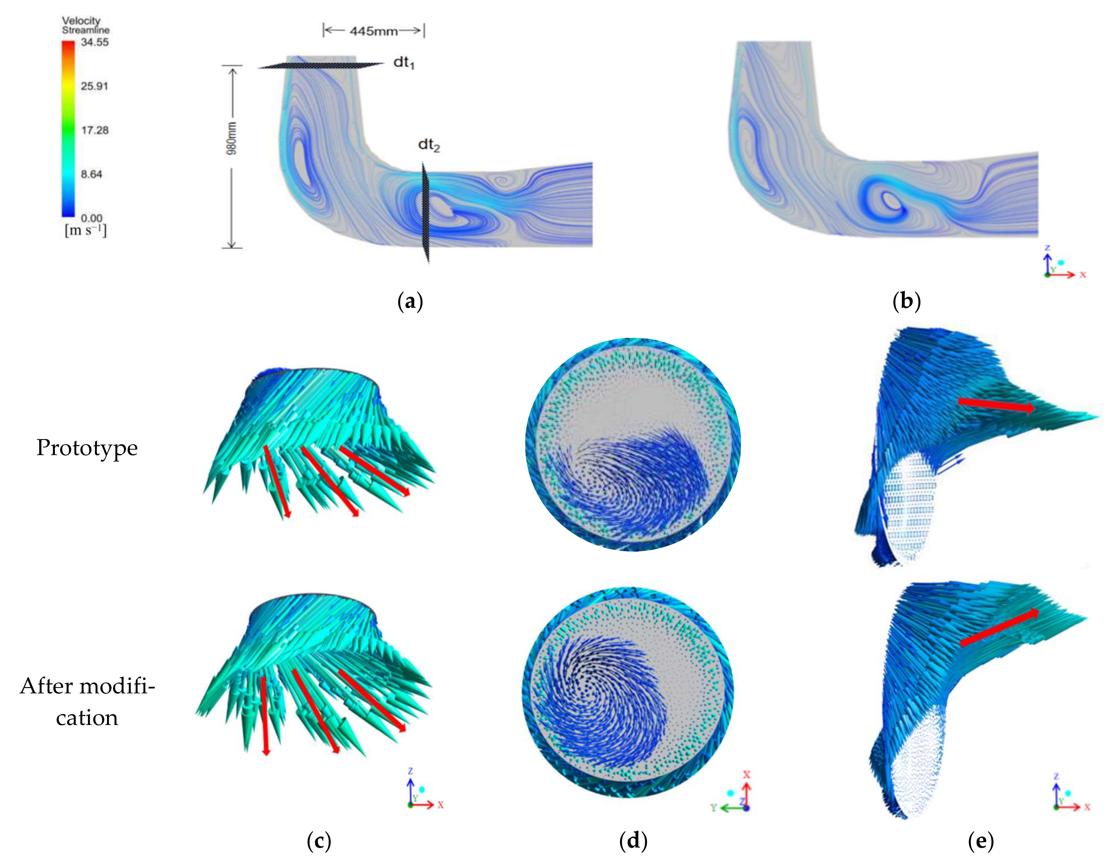 Processes 10 01494 g010