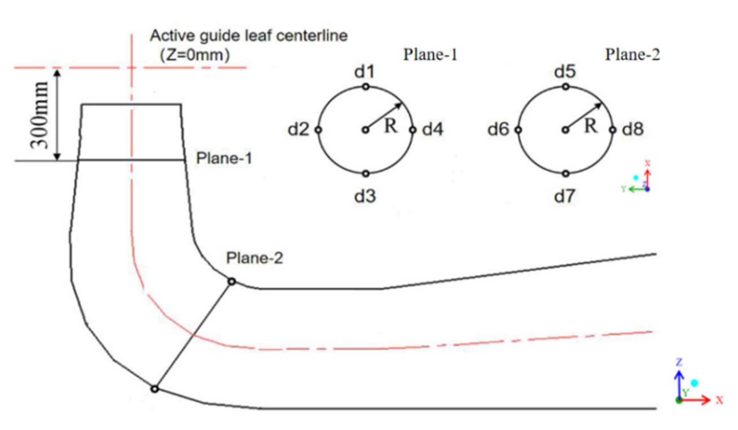 Processes 10 01494 g013