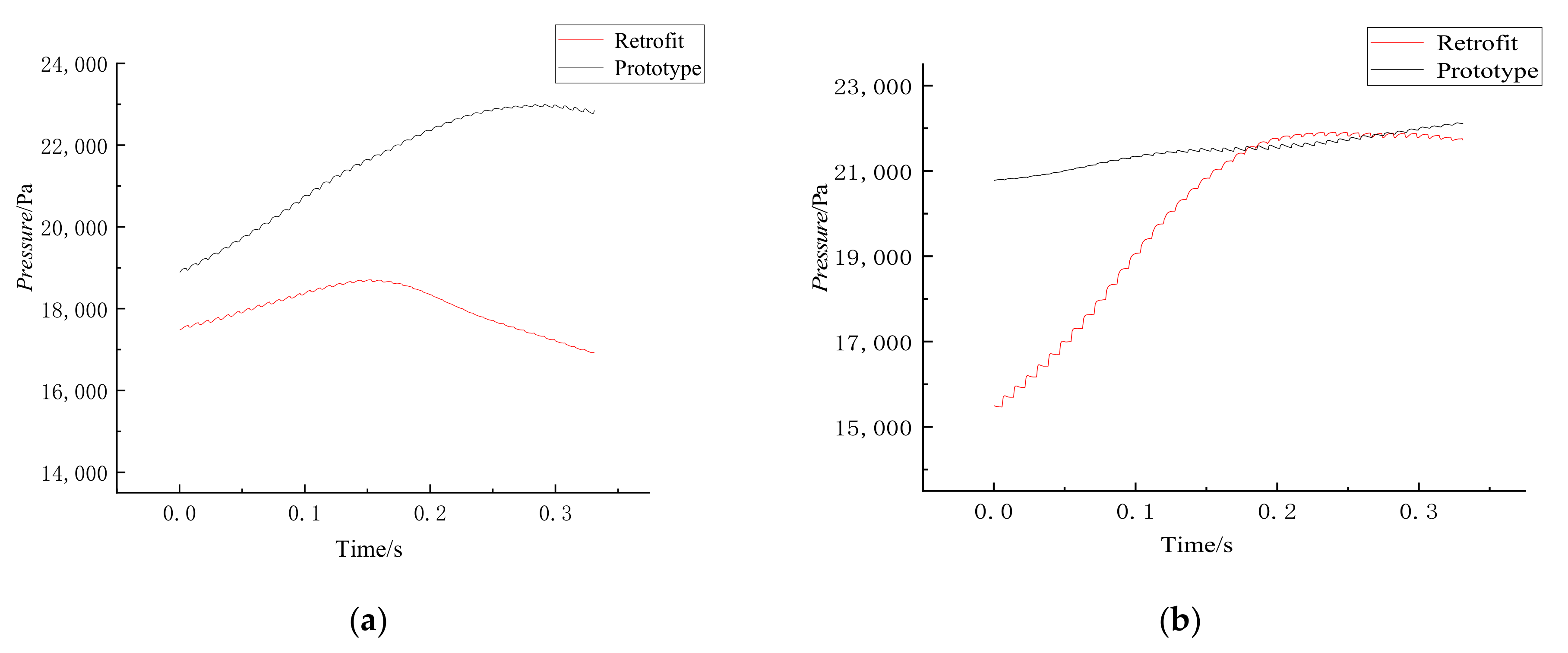 Processes 10 01494 g014a