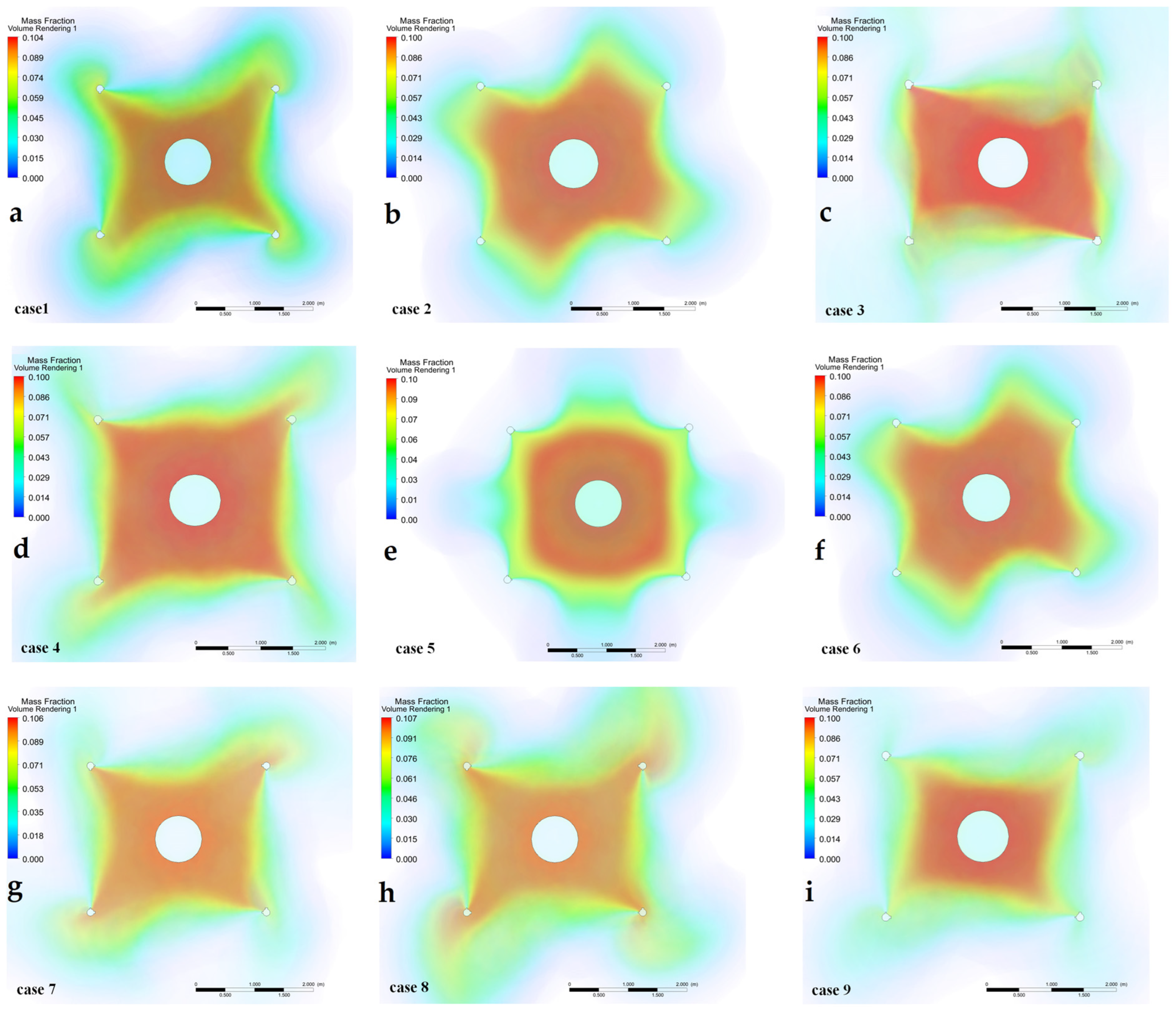 Processes 10 01505 g014