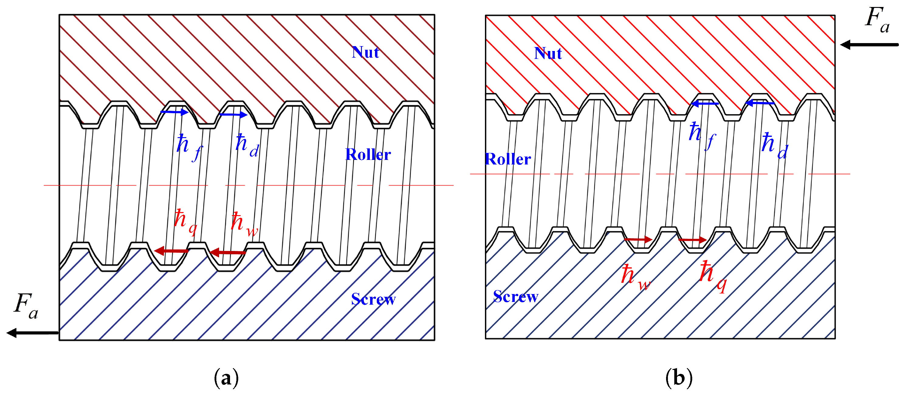 Processes 10 01520 g008