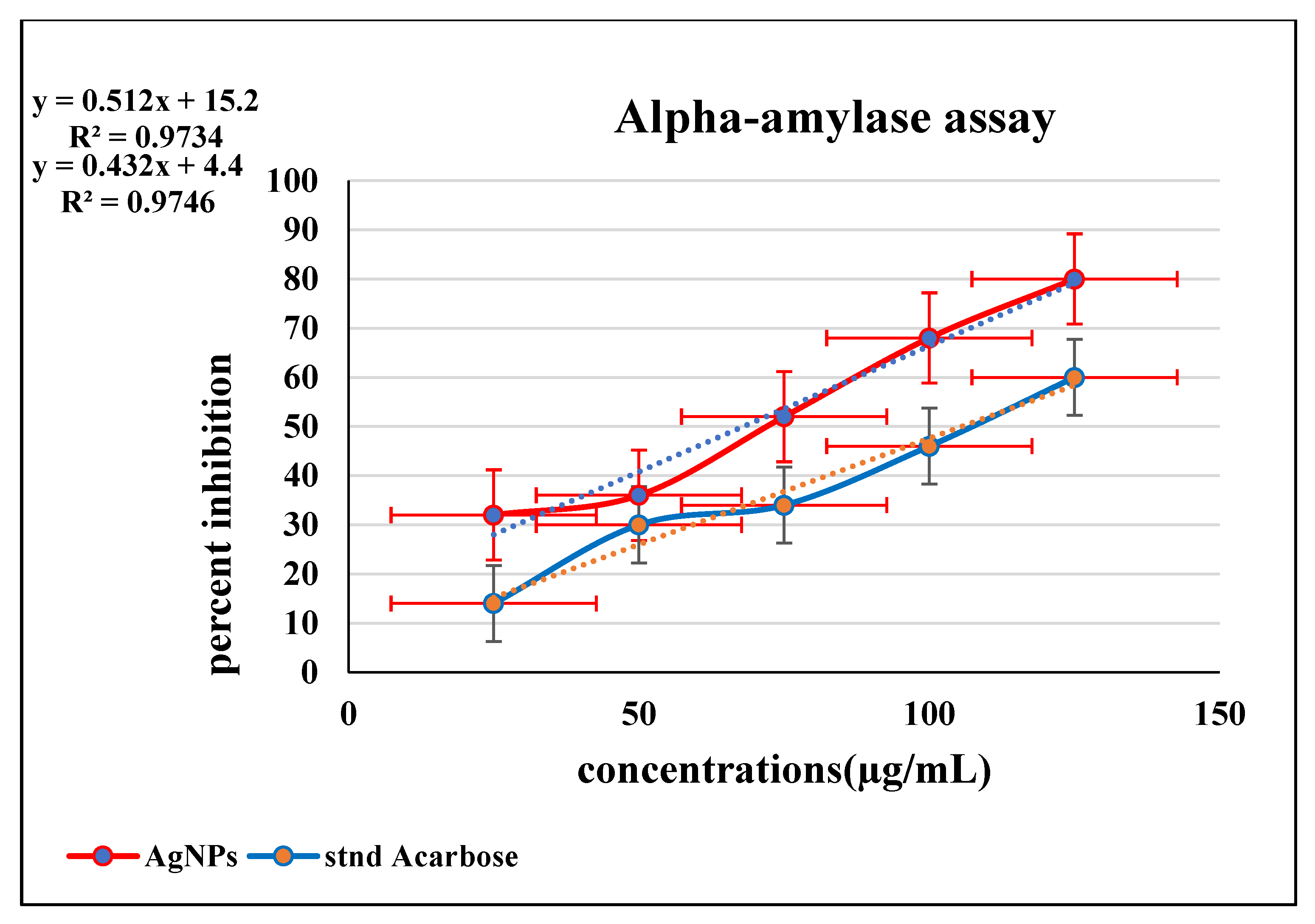 Processes 10 01521 g008