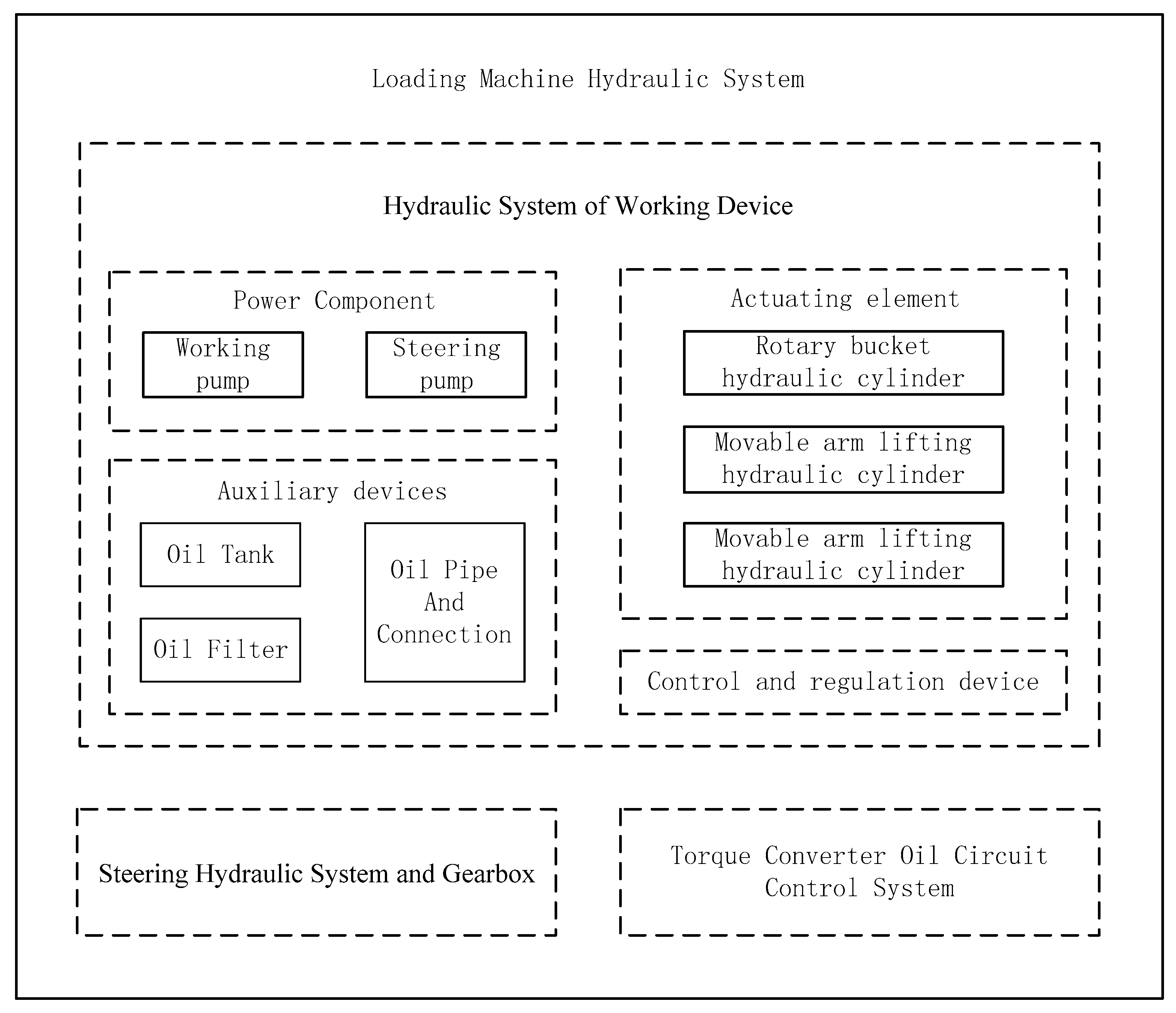Processes 10 01524 g002