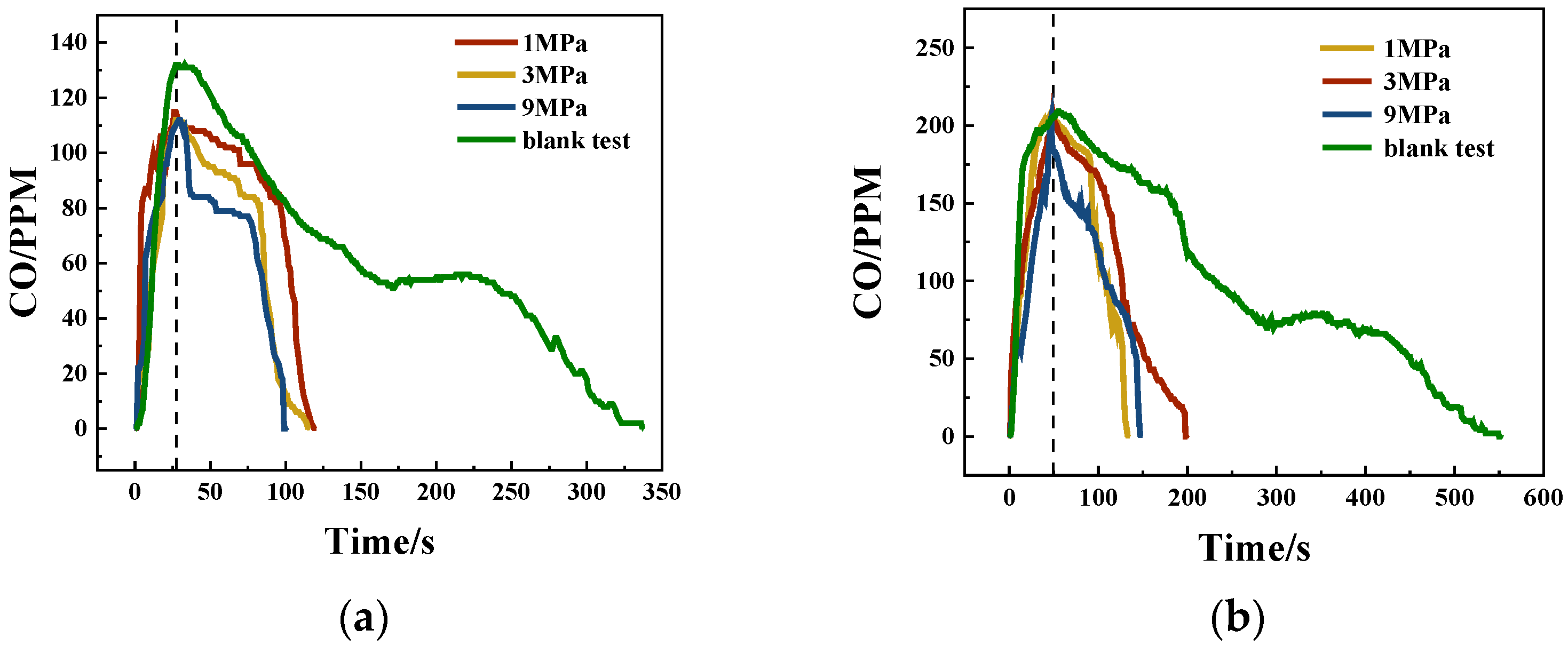 Processes 10 01533 g008 Processes 10 01533 g008