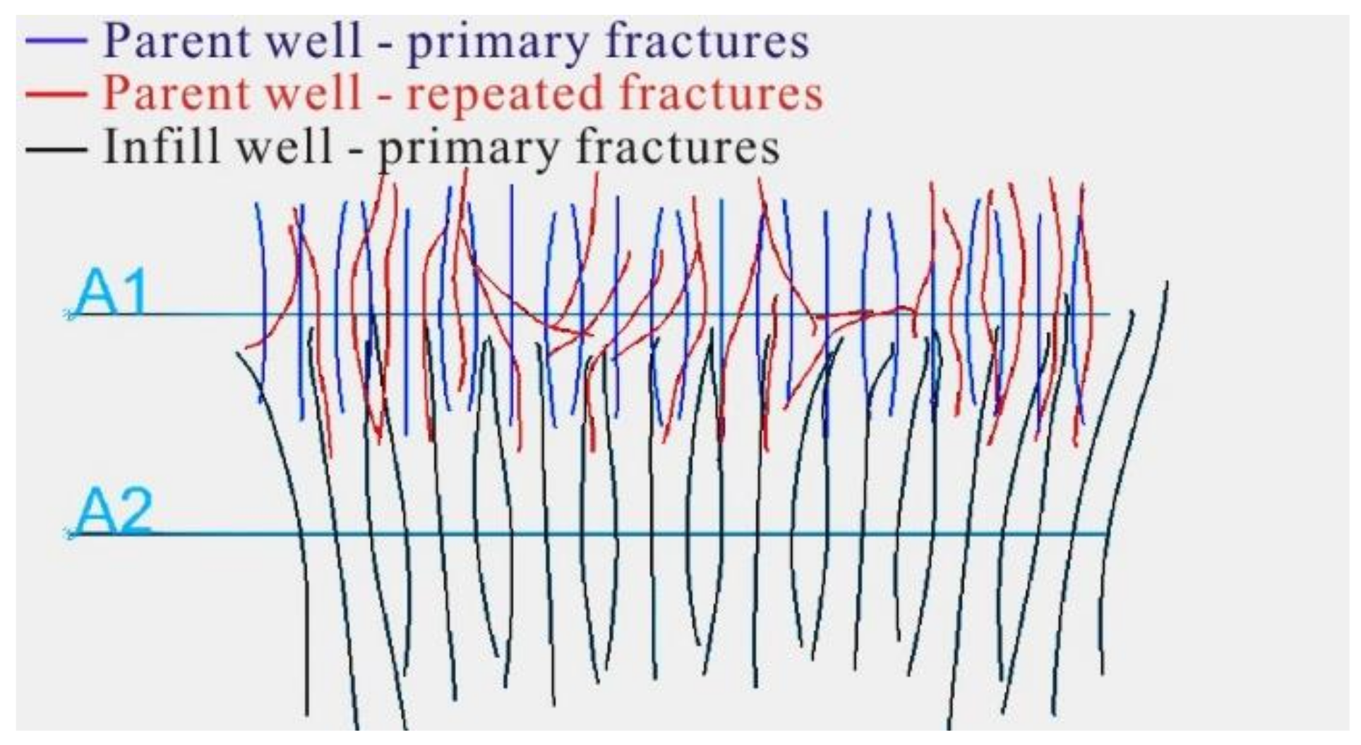 Processes 10 01538 g013