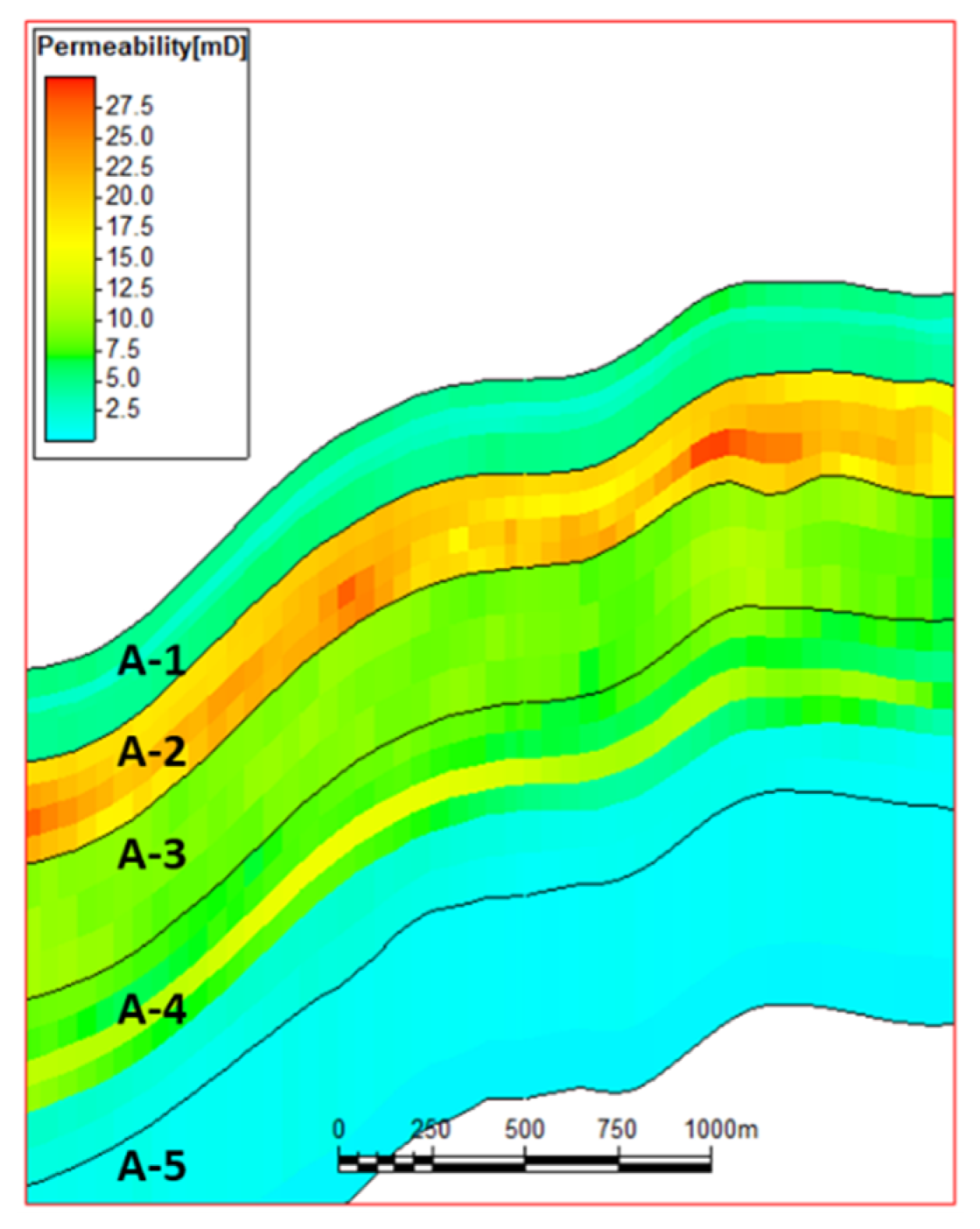 Processes 10 01545 g001