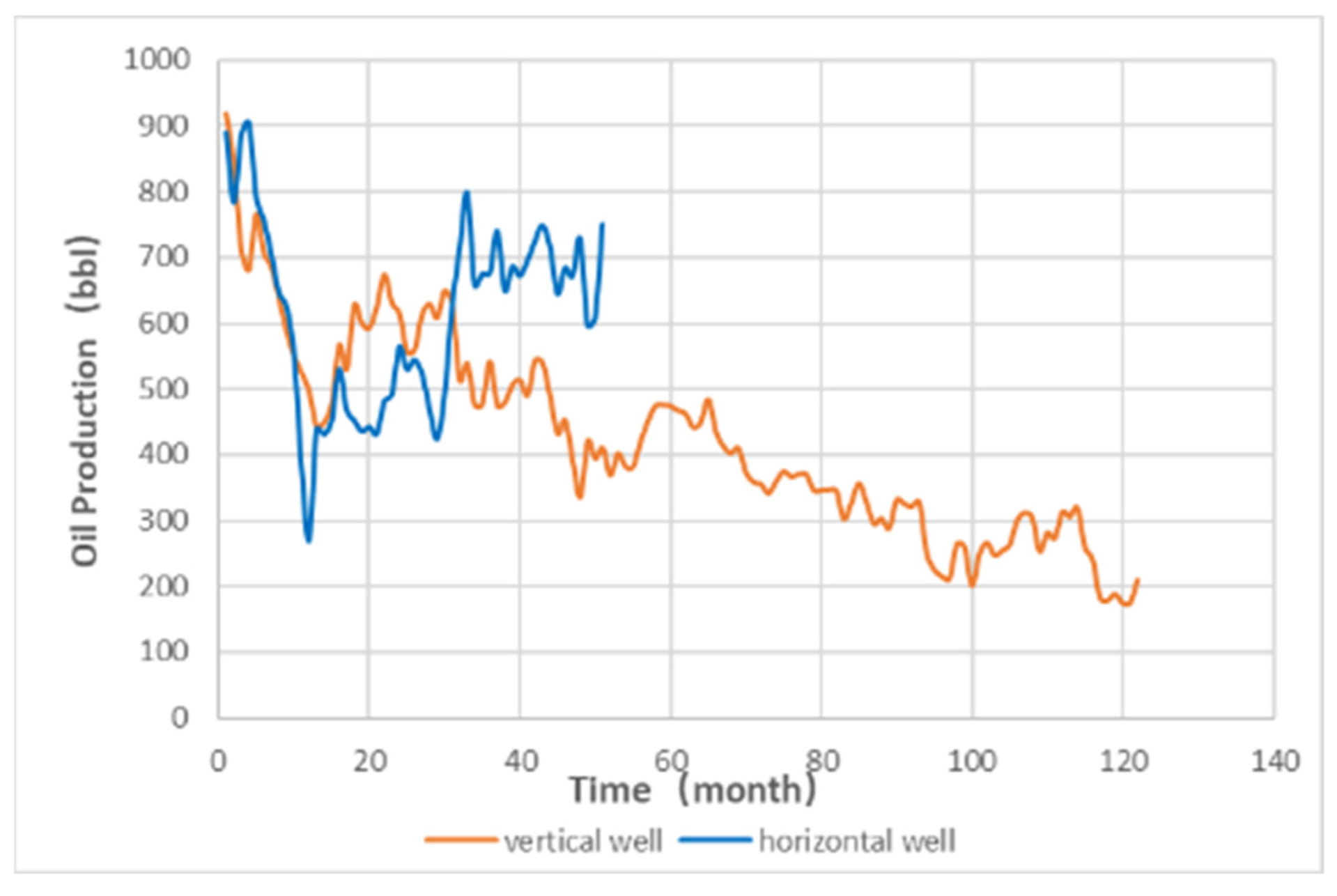 Processes 10 01545 g002