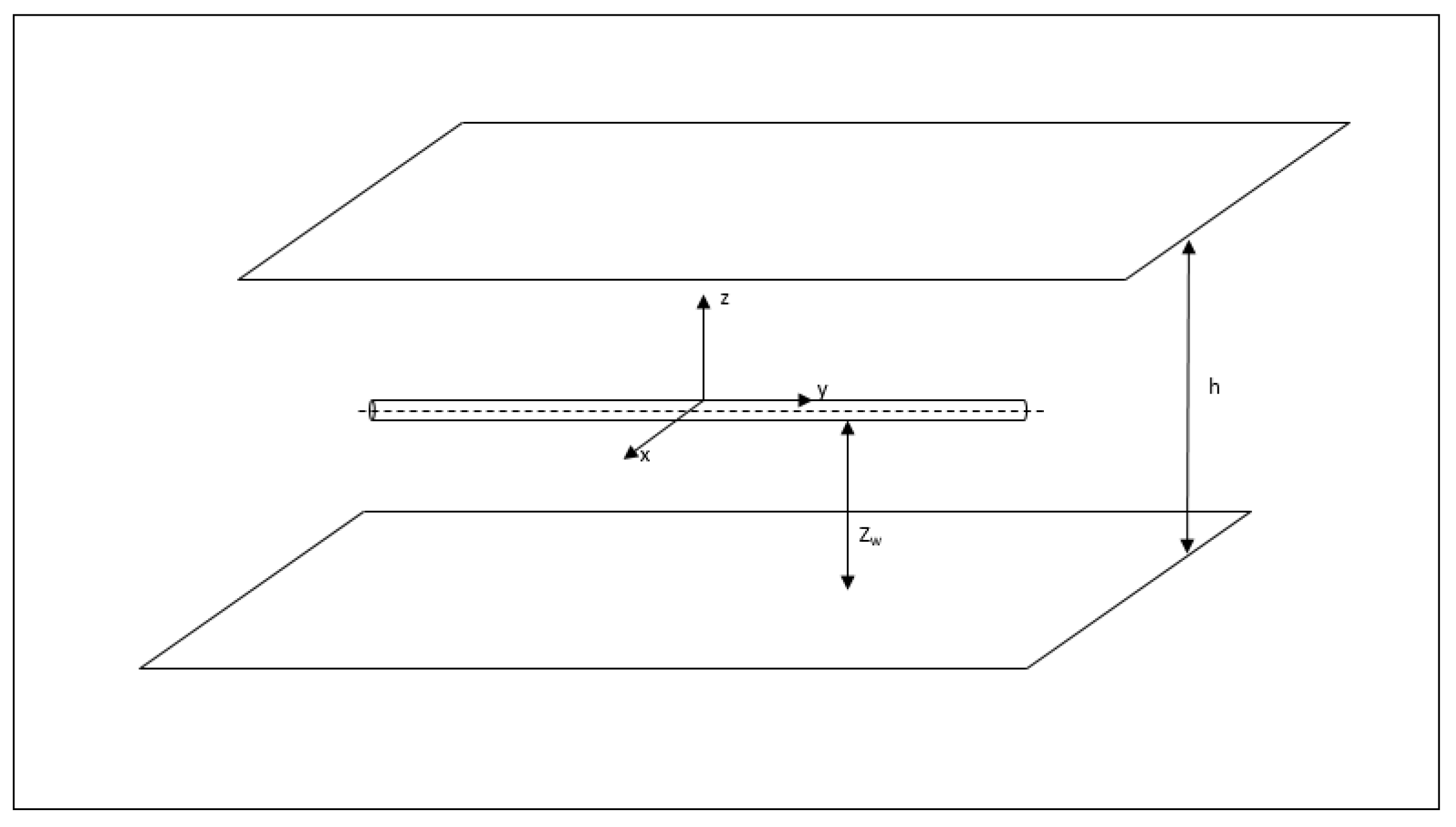 Processes 10 01545 g004