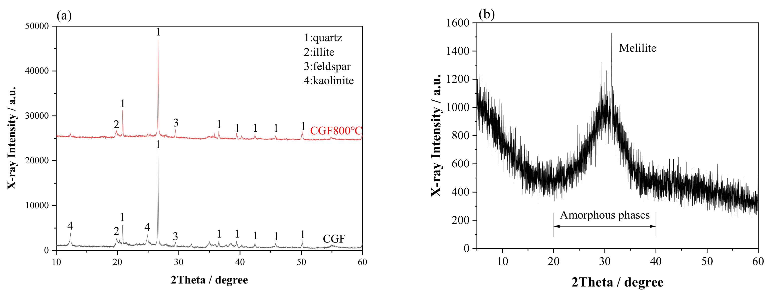 Processes 10 01557 g001