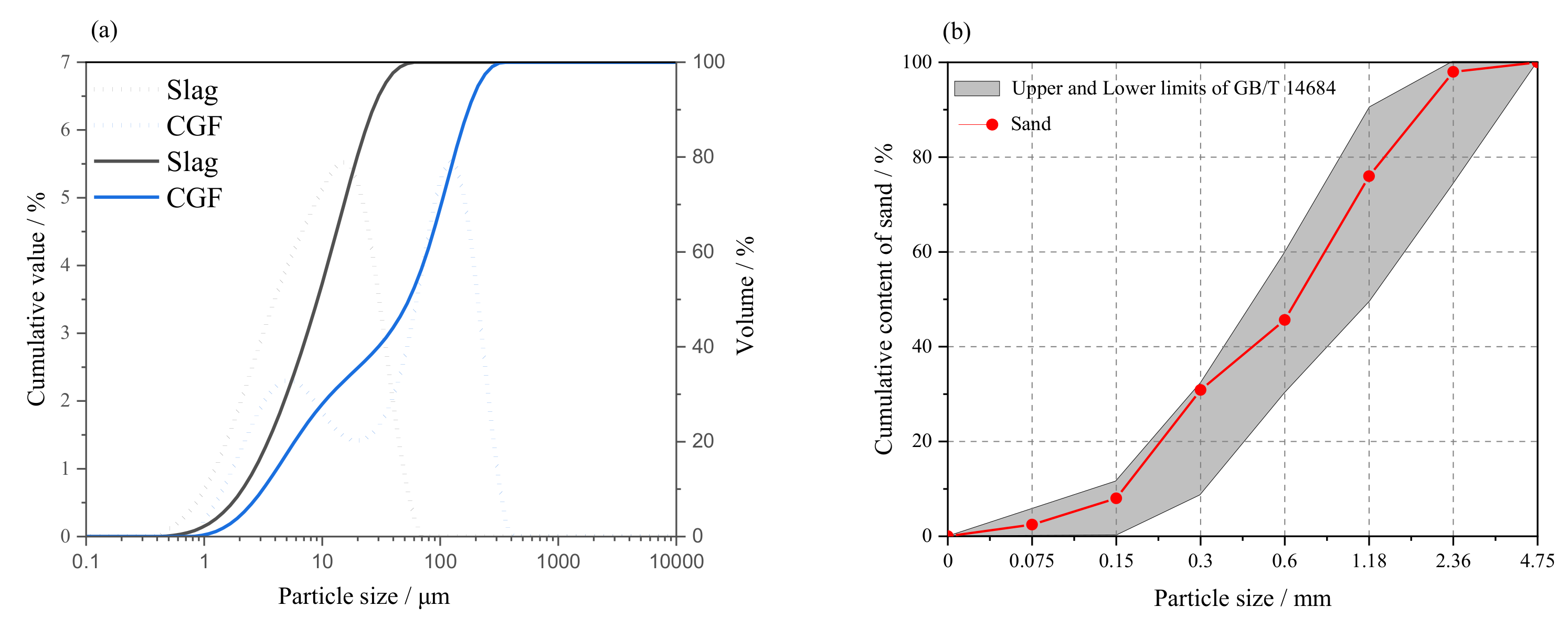 Processes 10 01557 g002