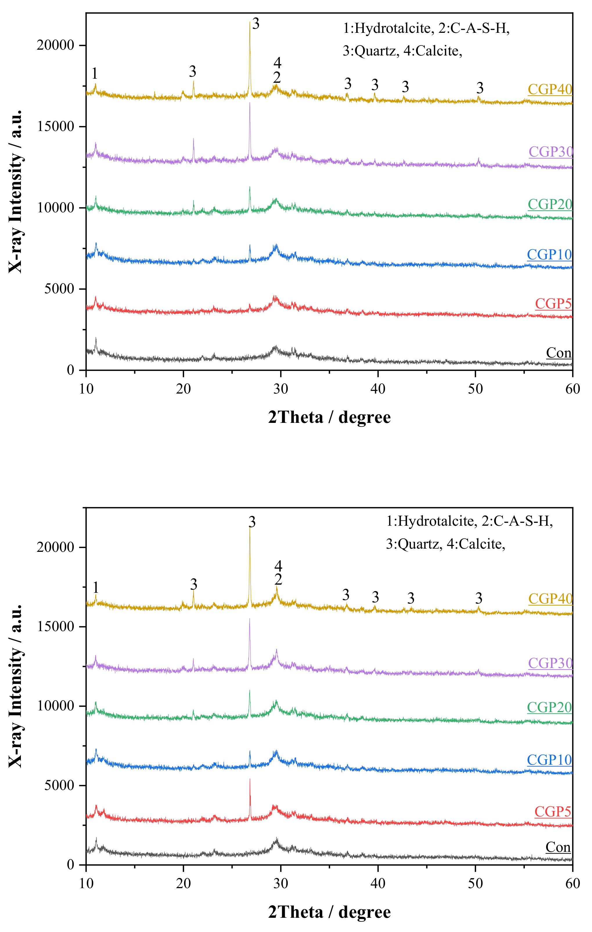 Processes 10 01557 g004
