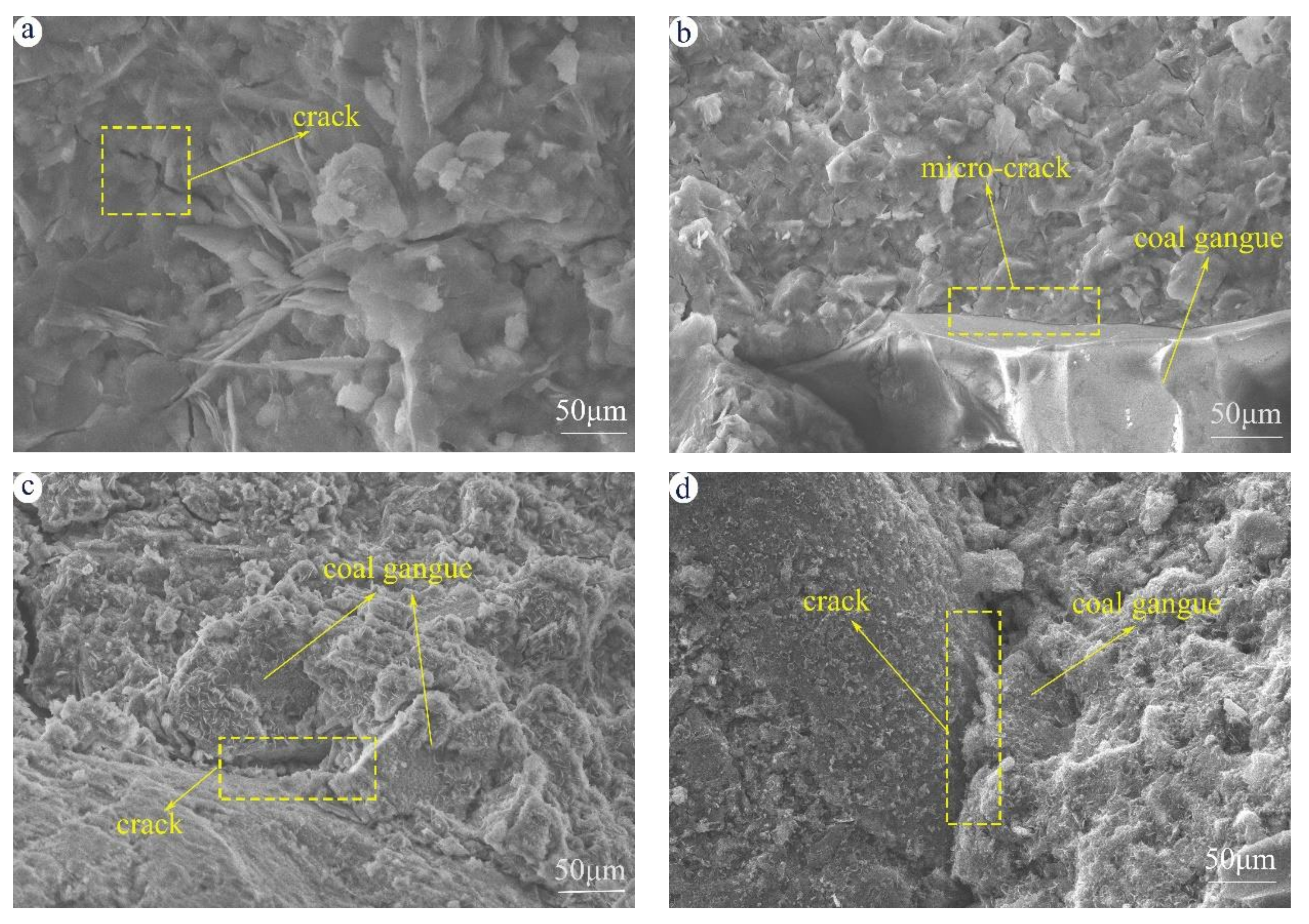 Processes 10 01557 g008a
