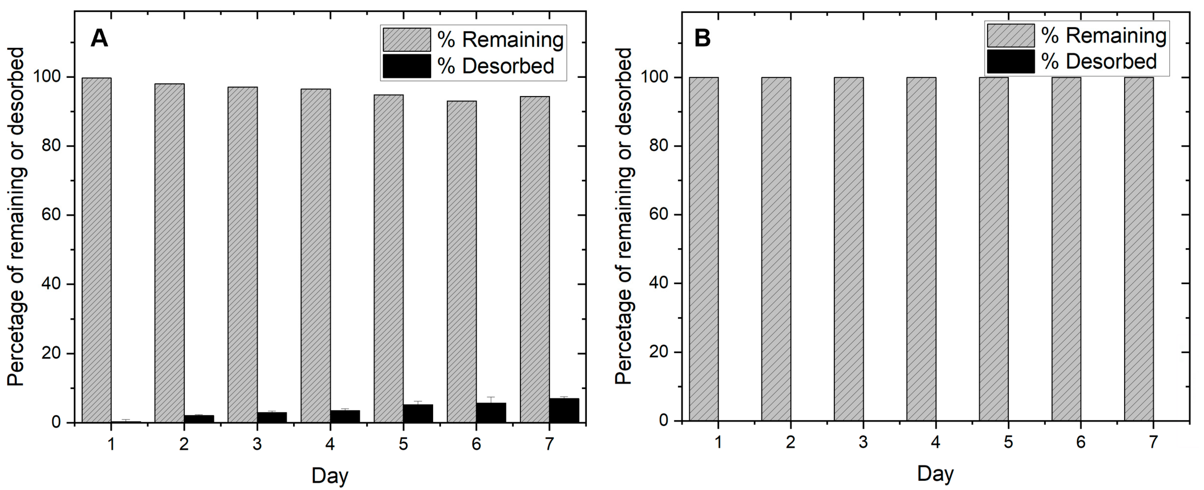 Processes 10 01561 g009