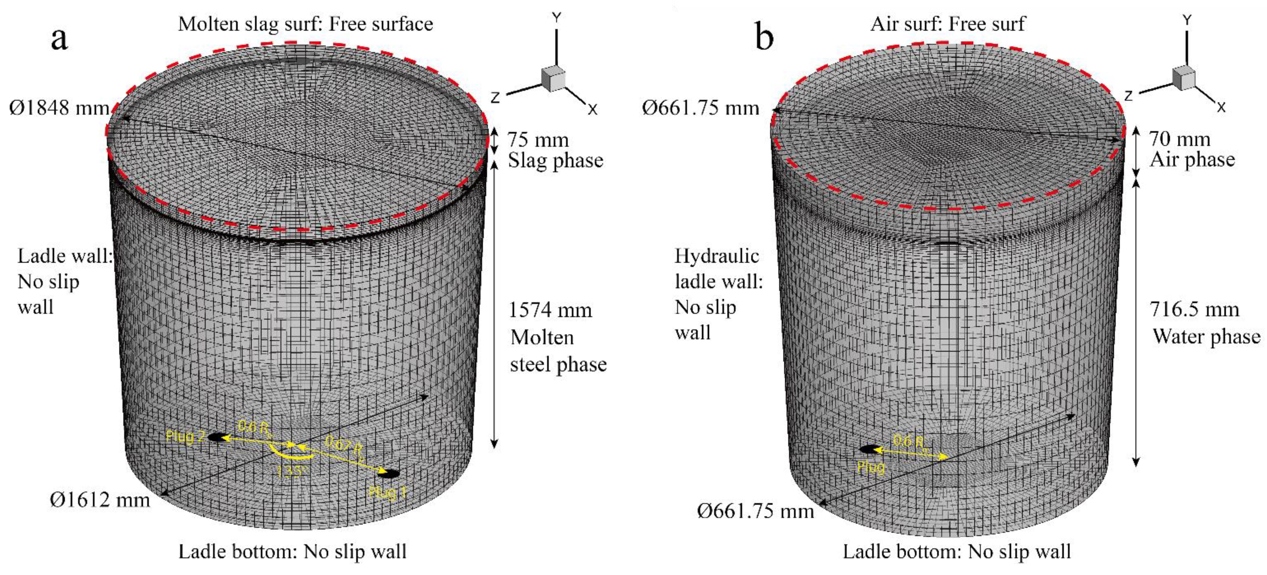 Processes 10 01563 g003
