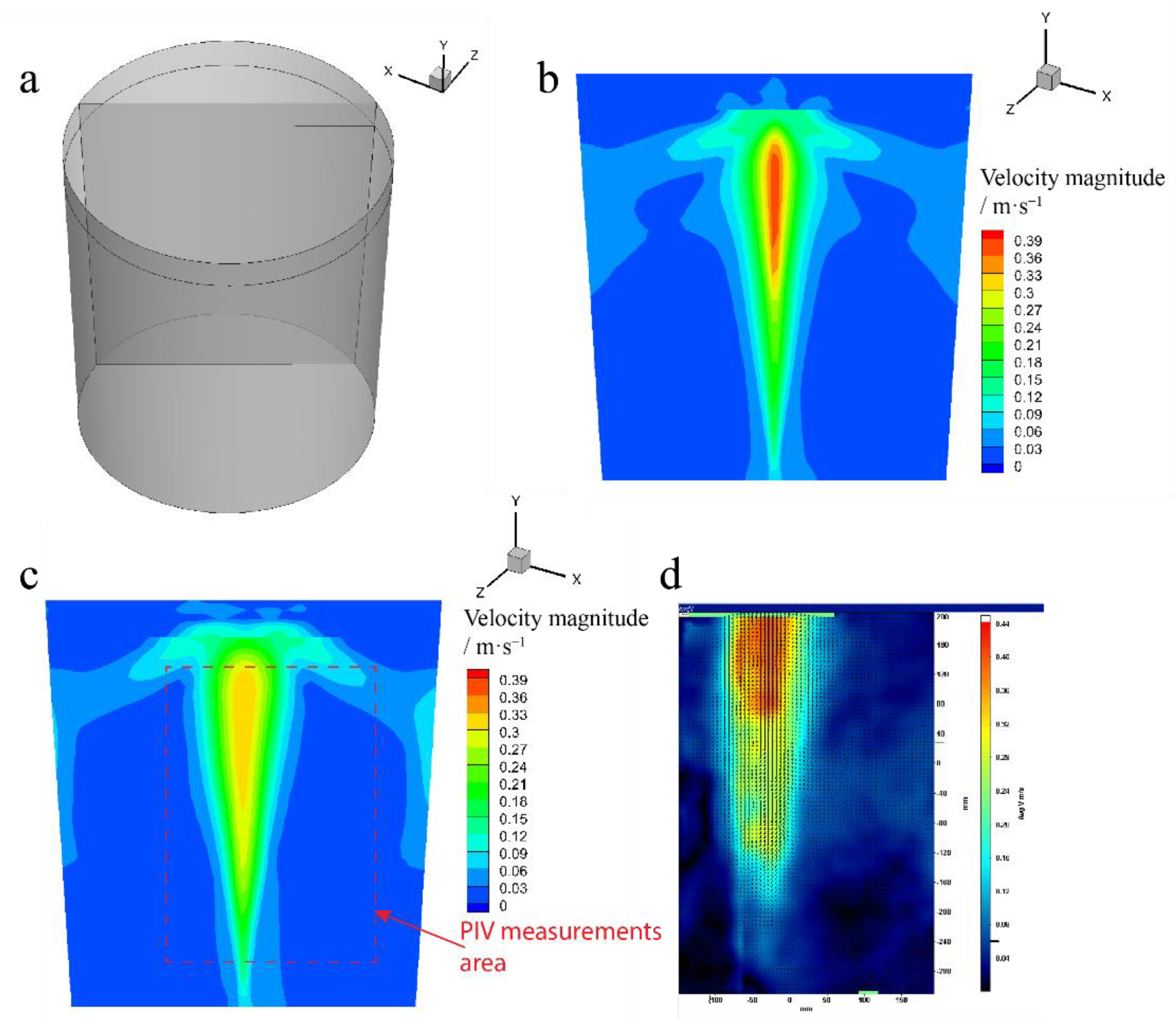 Processes 10 01563 g004