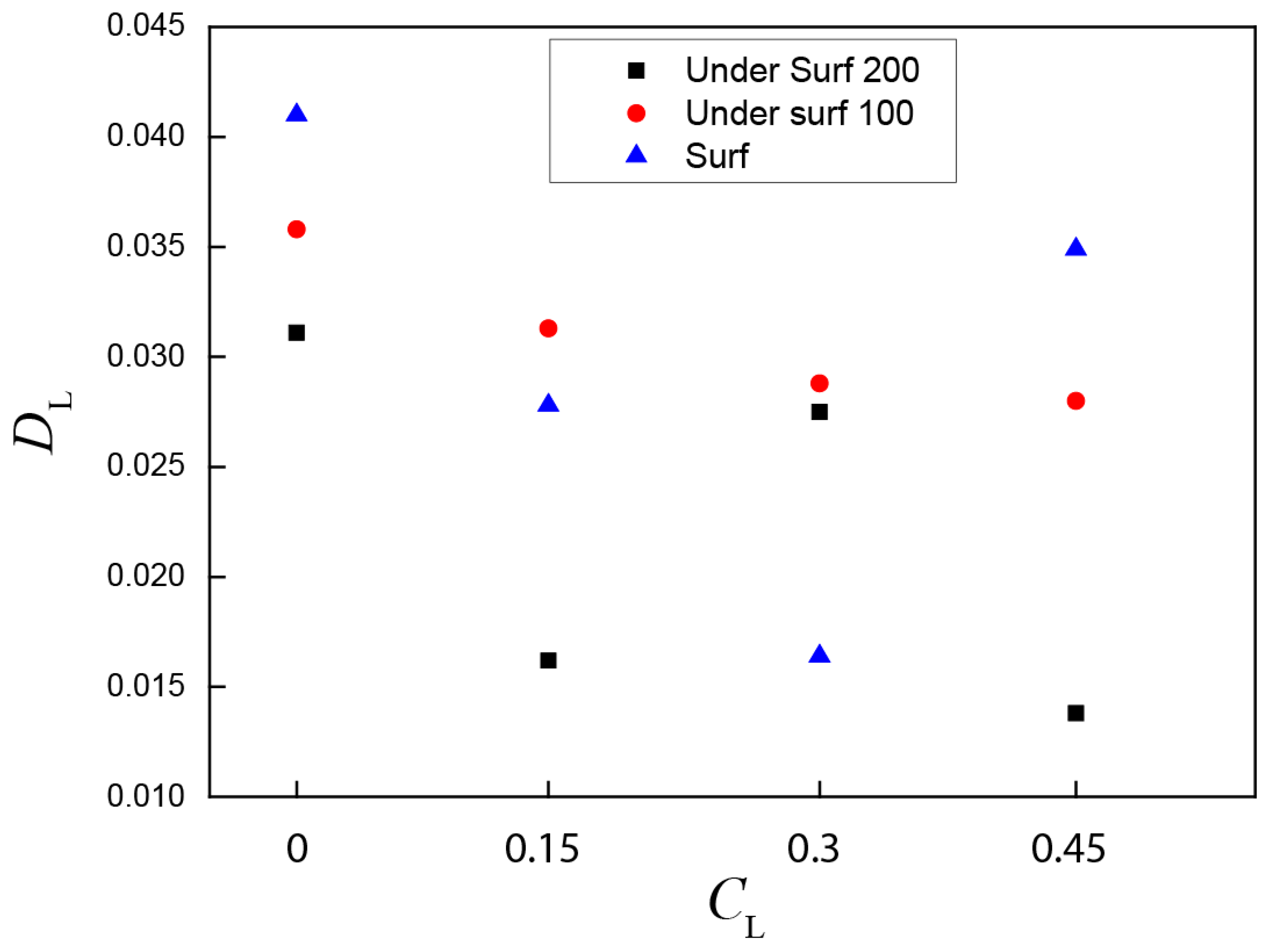 Processes 10 01563 g007