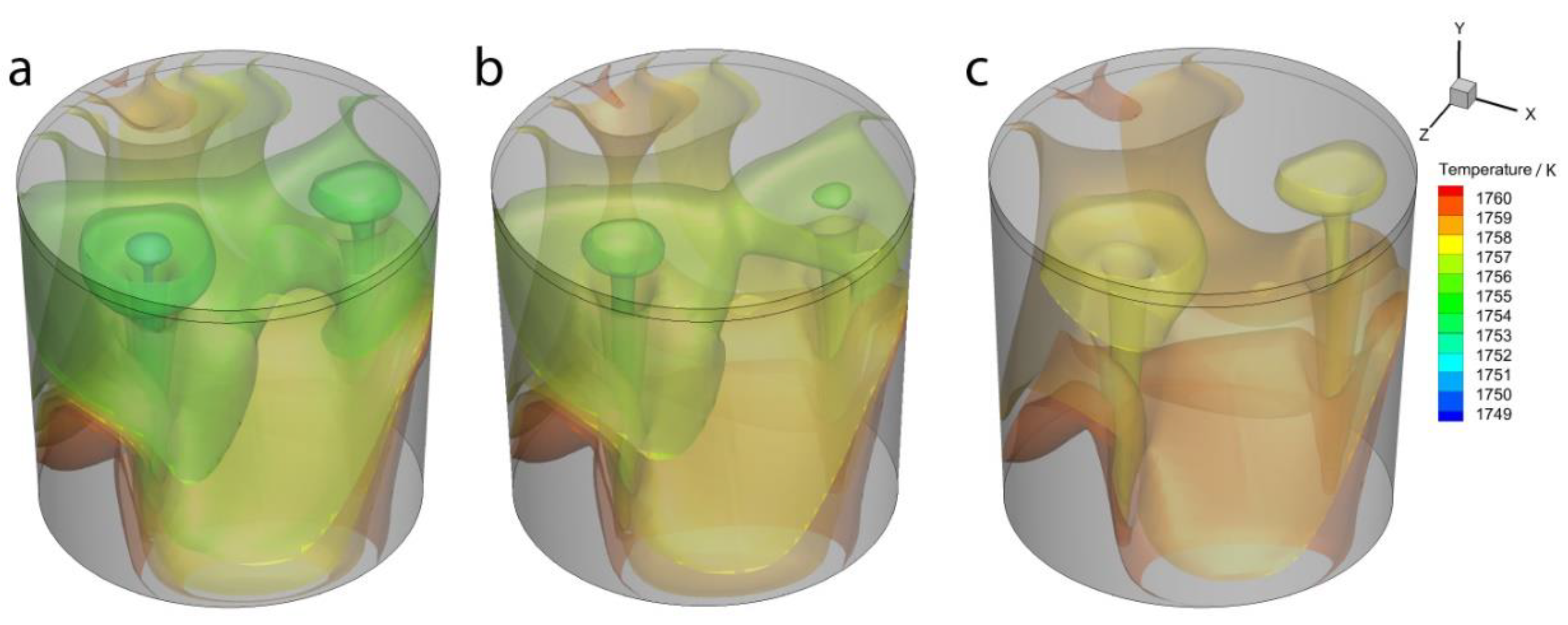 Processes 10 01563 g010