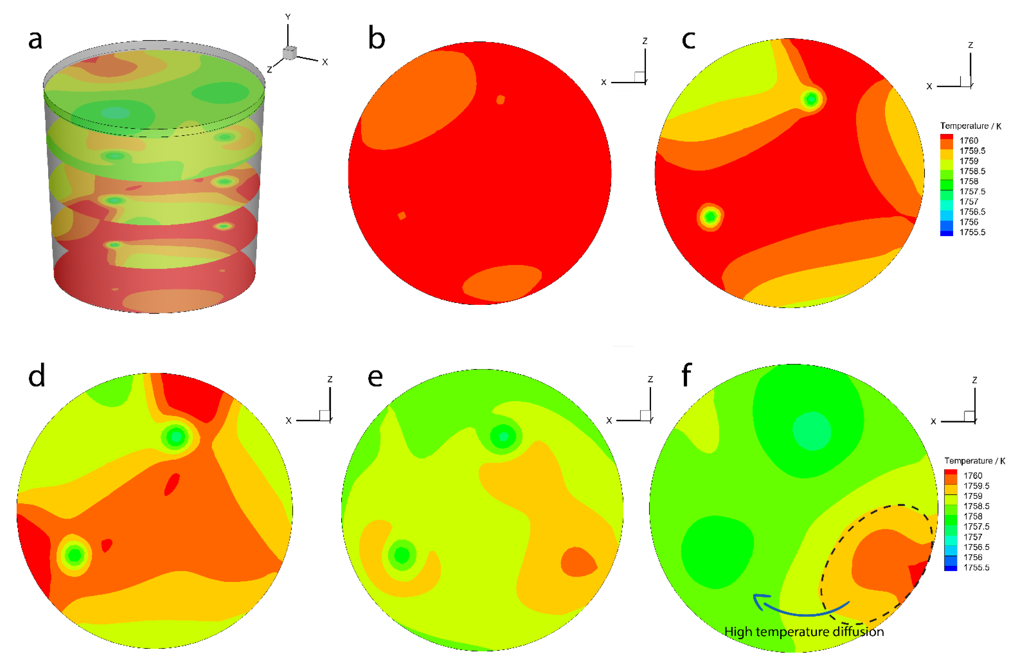Processes 10 01563 g011