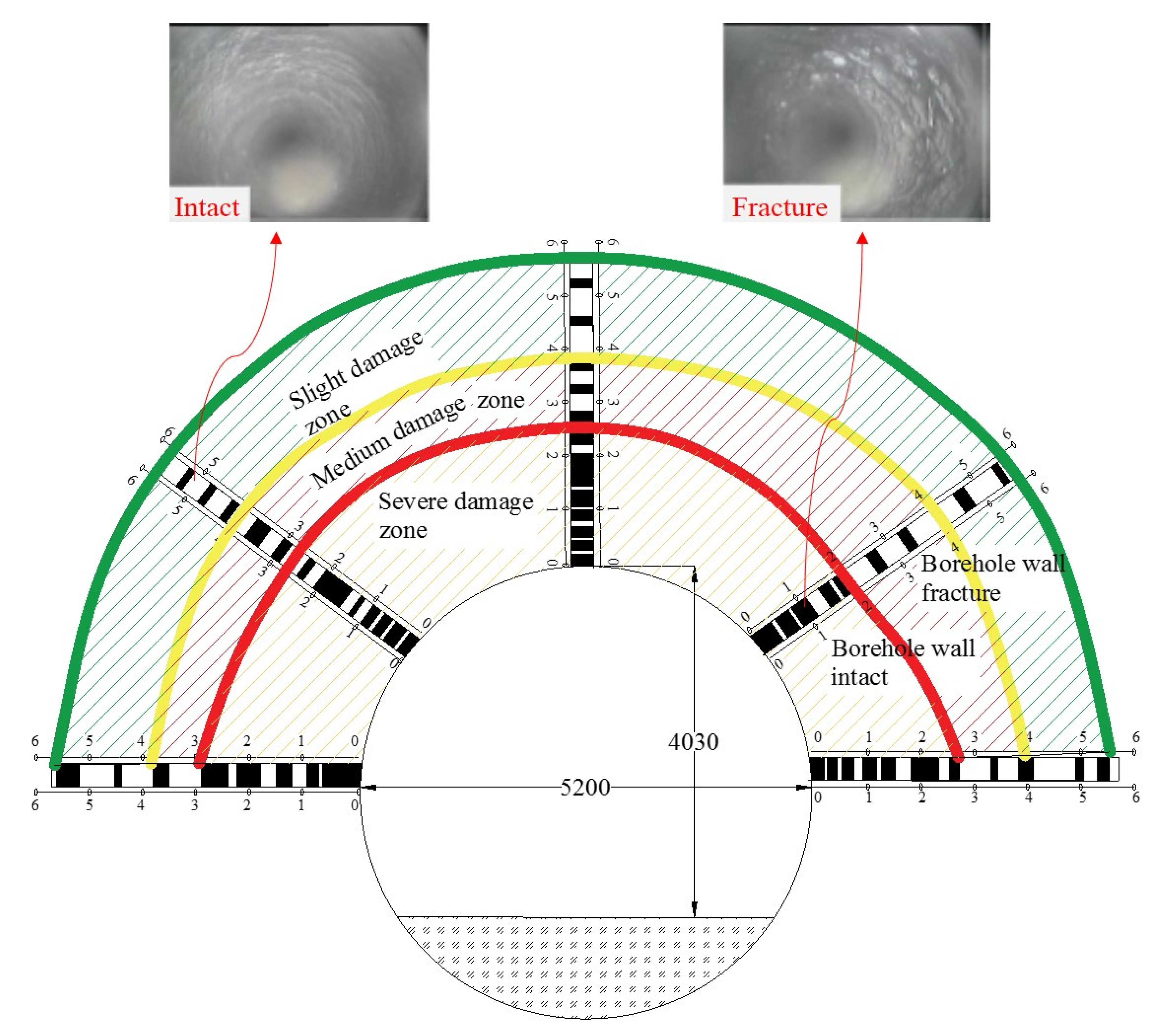 Processes 10 01566 g001