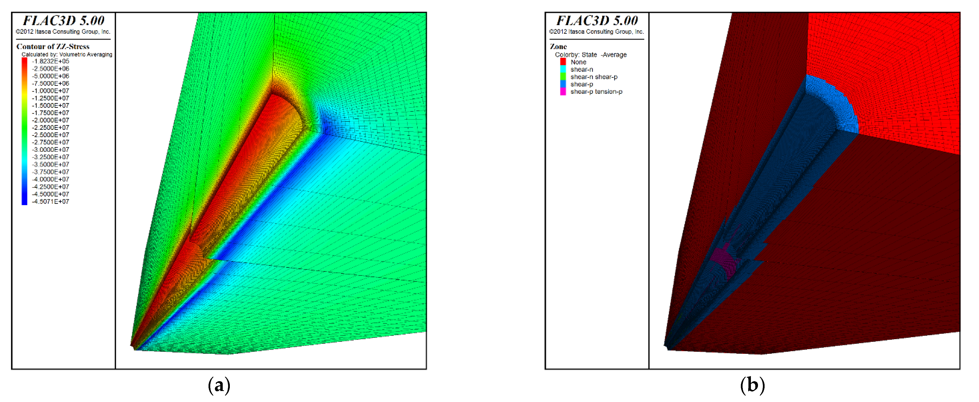Processes 10 01566 g010