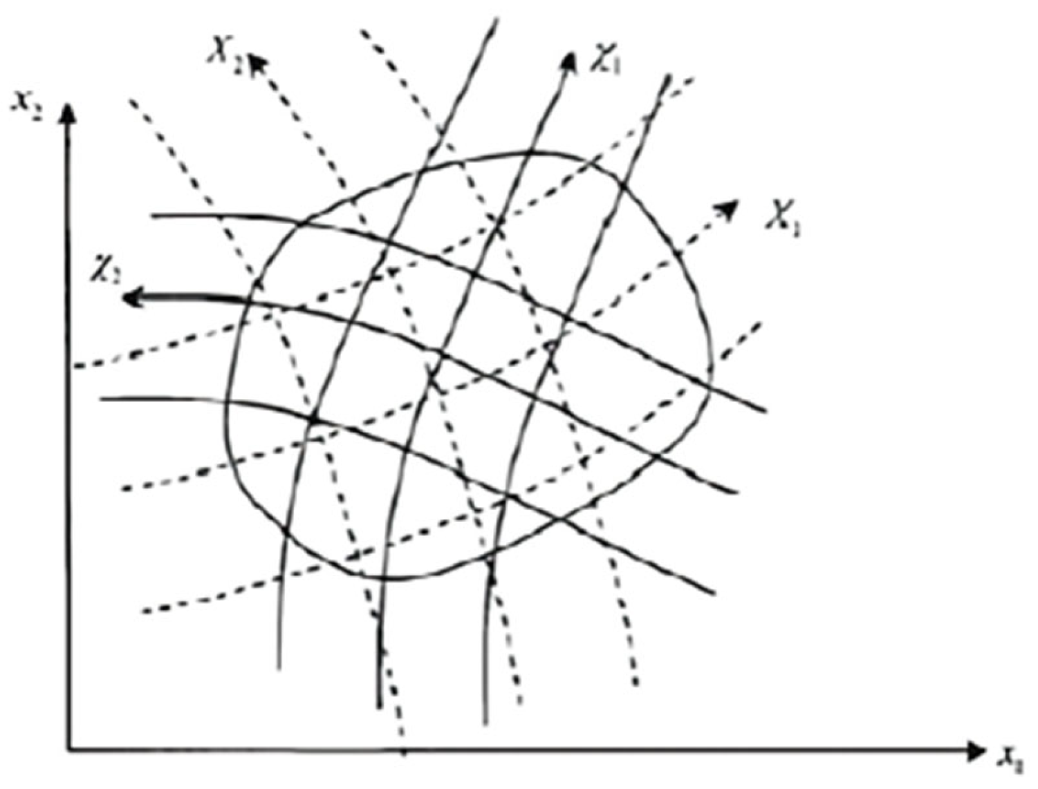Processes 10 01569 g001