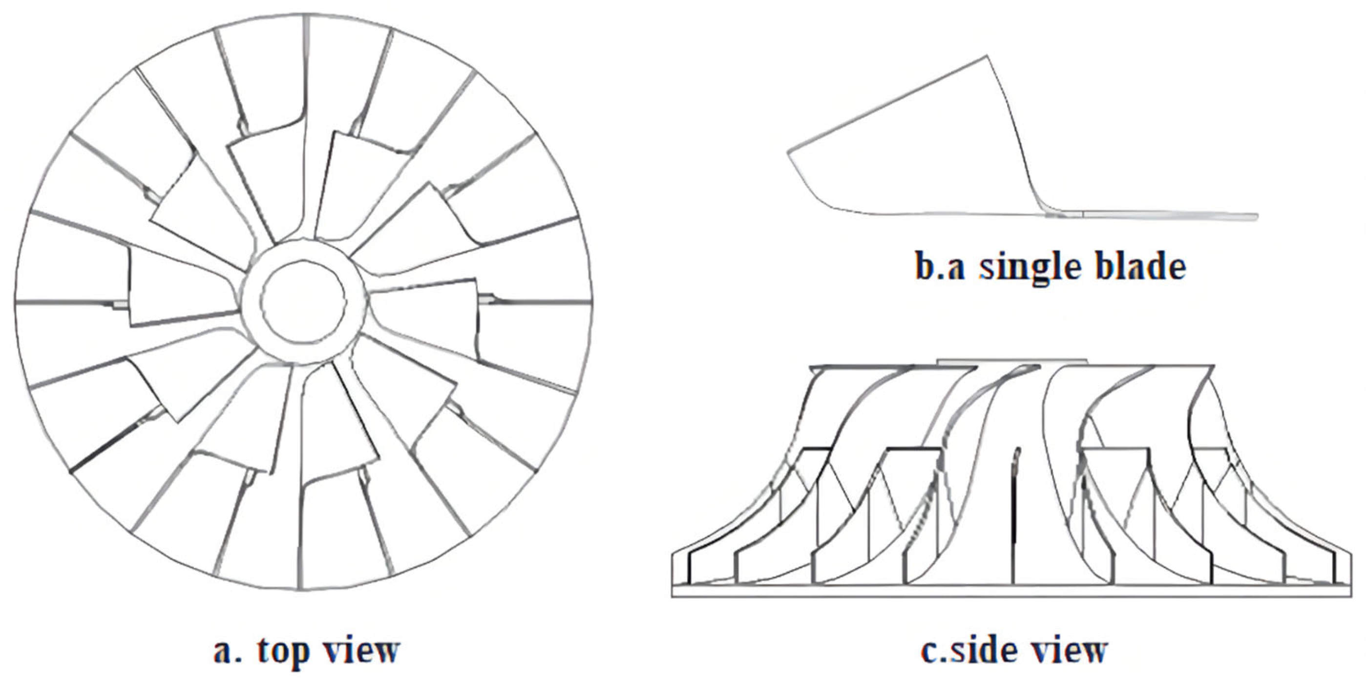 Processes 10 01569 g002