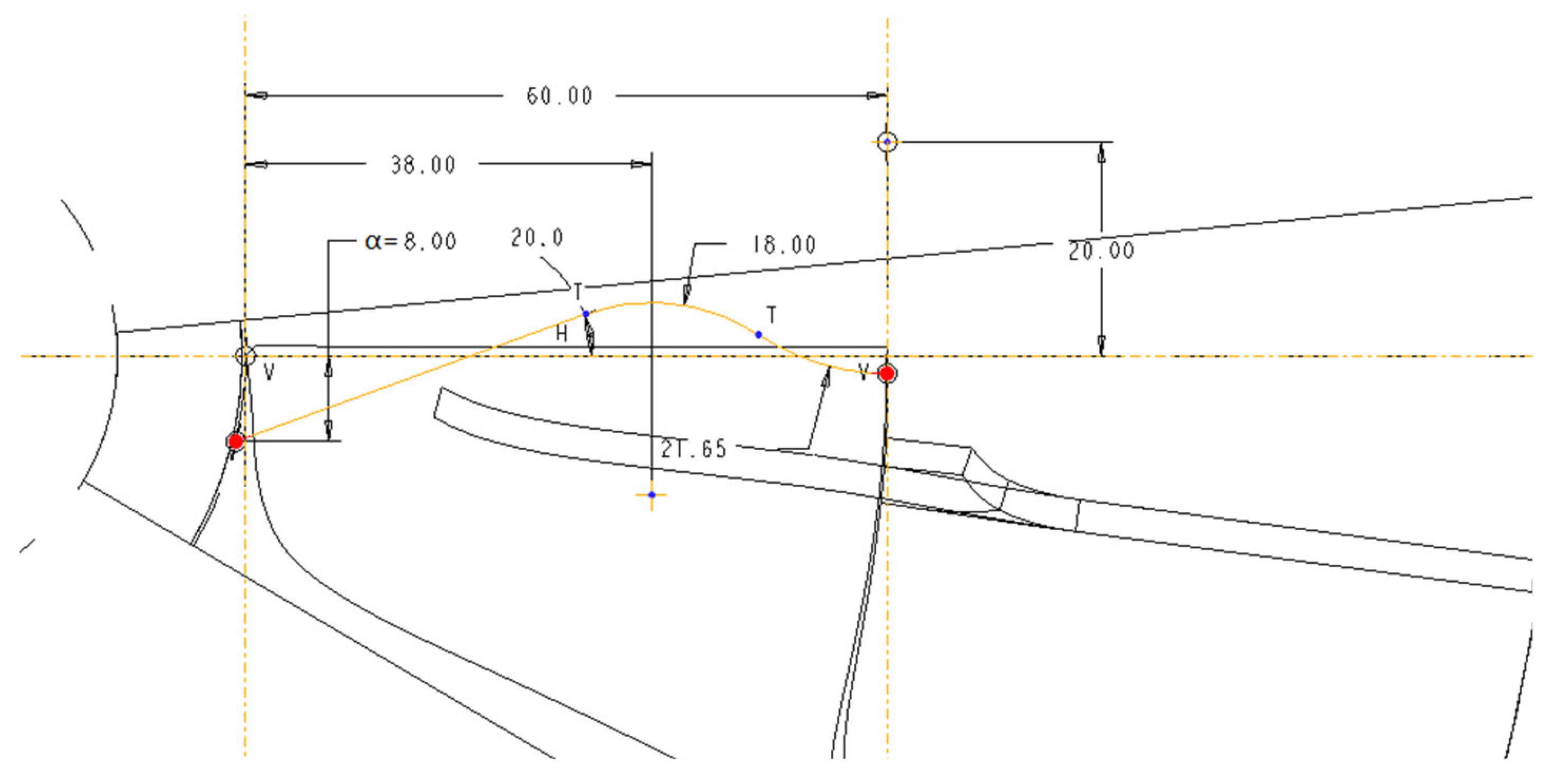 Processes 10 01569 g003
