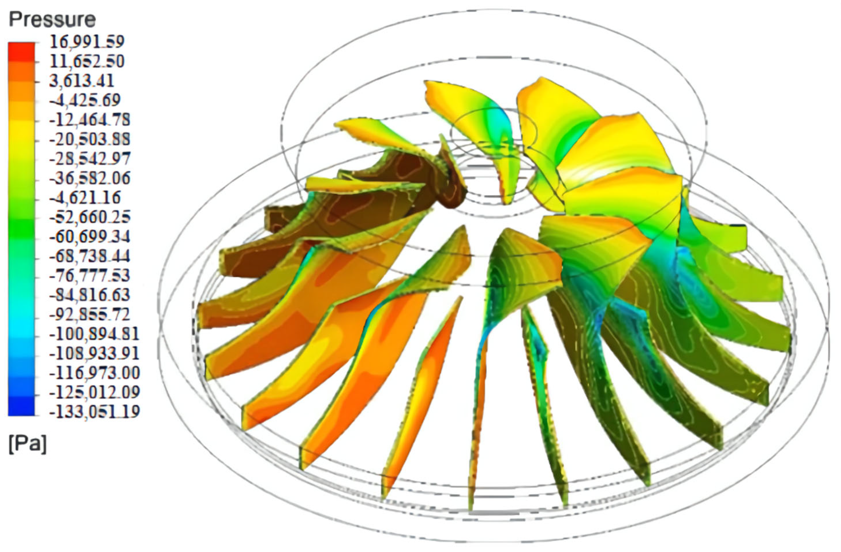 Processes 10 01569 g008