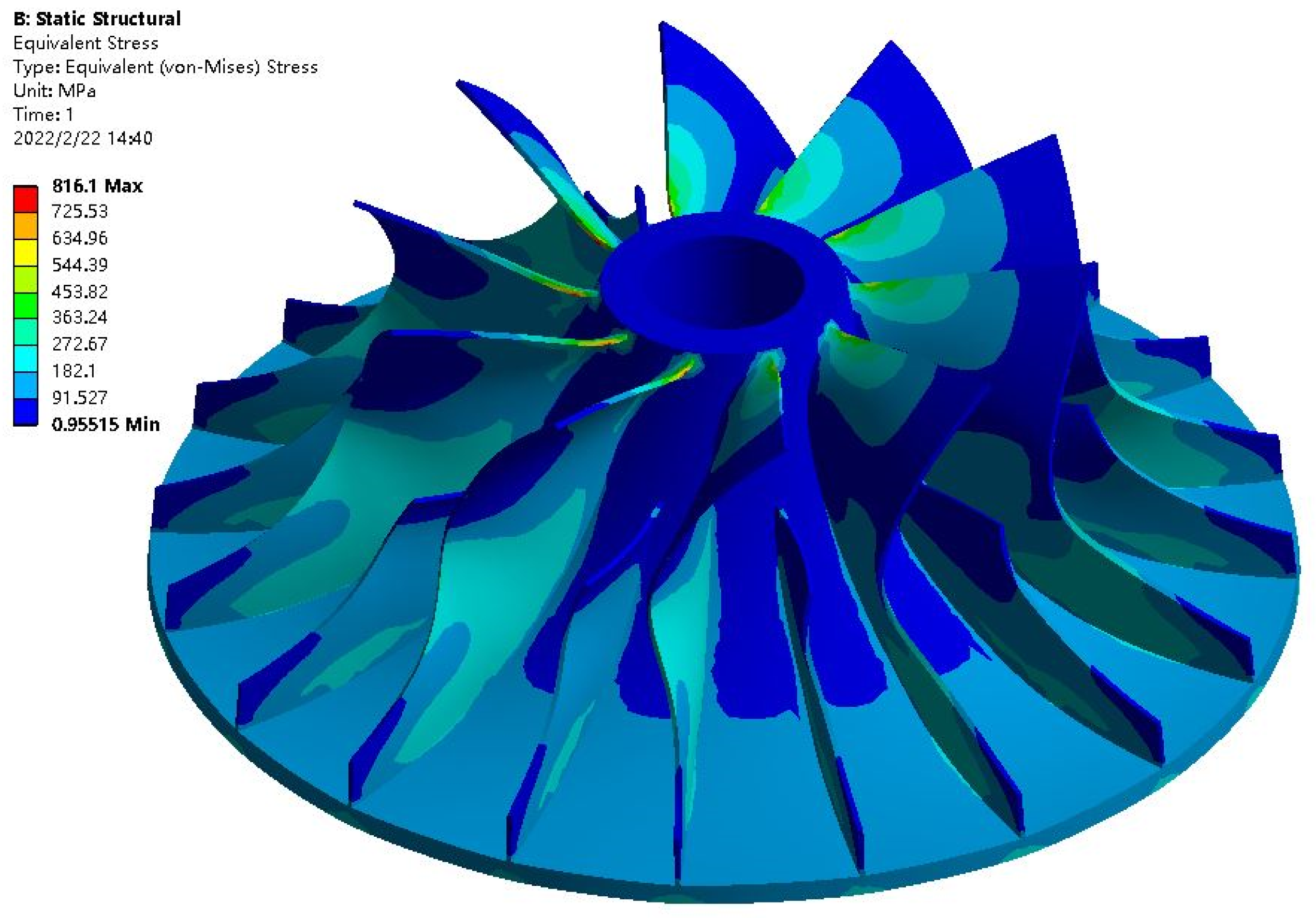 Processes 10 01569 g010
