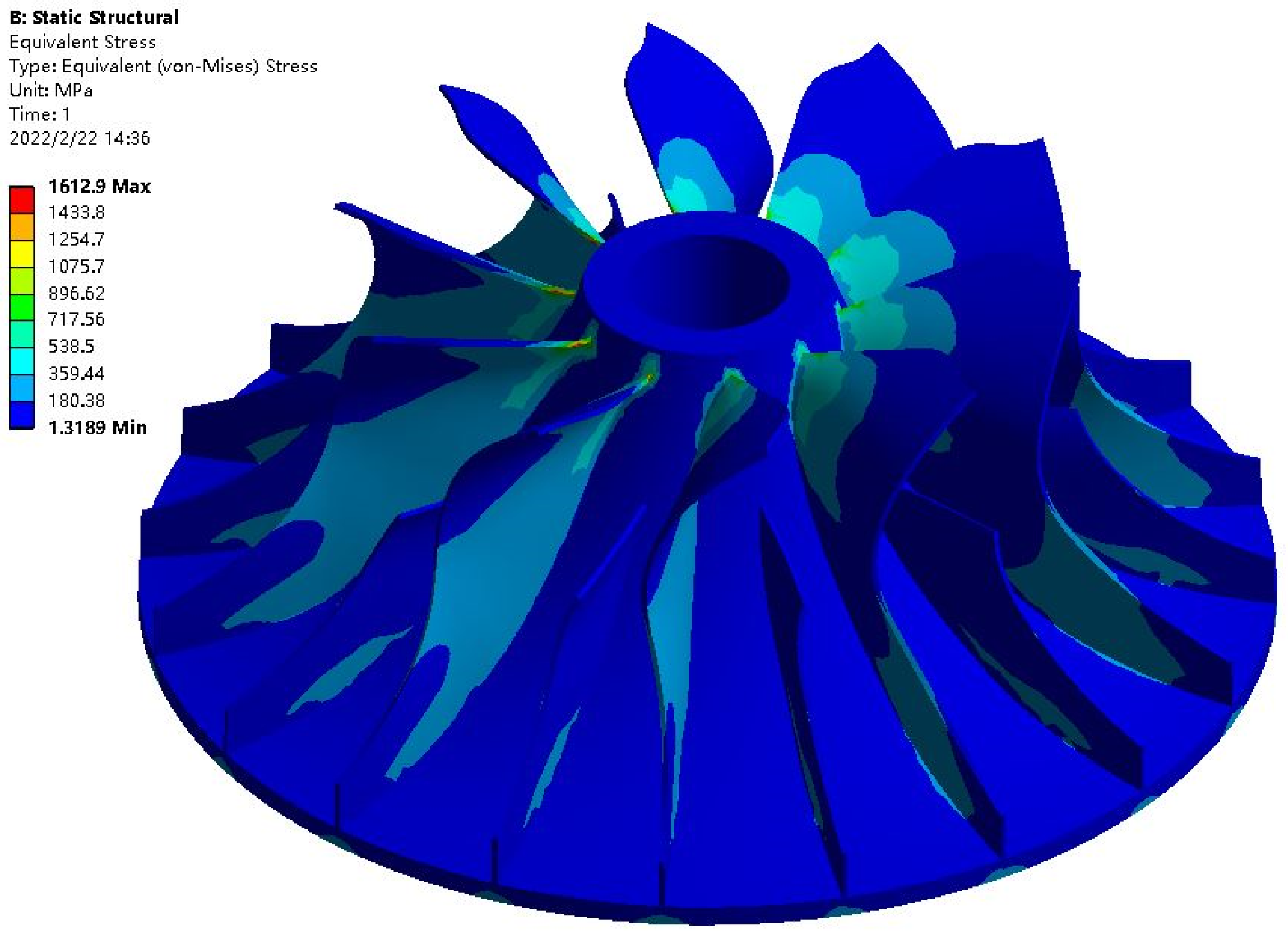 Processes 10 01569 g011