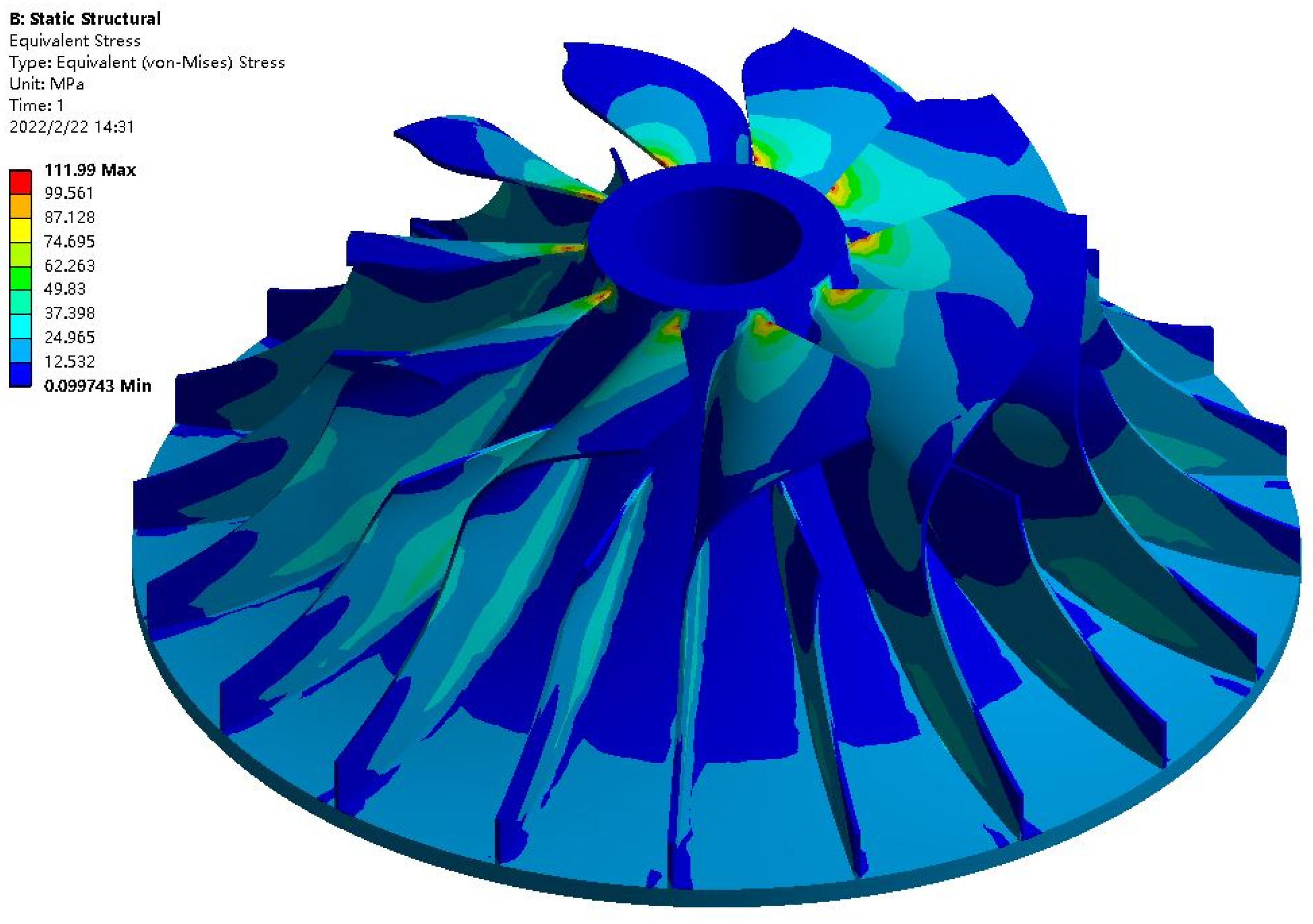 Processes 10 01569 g012