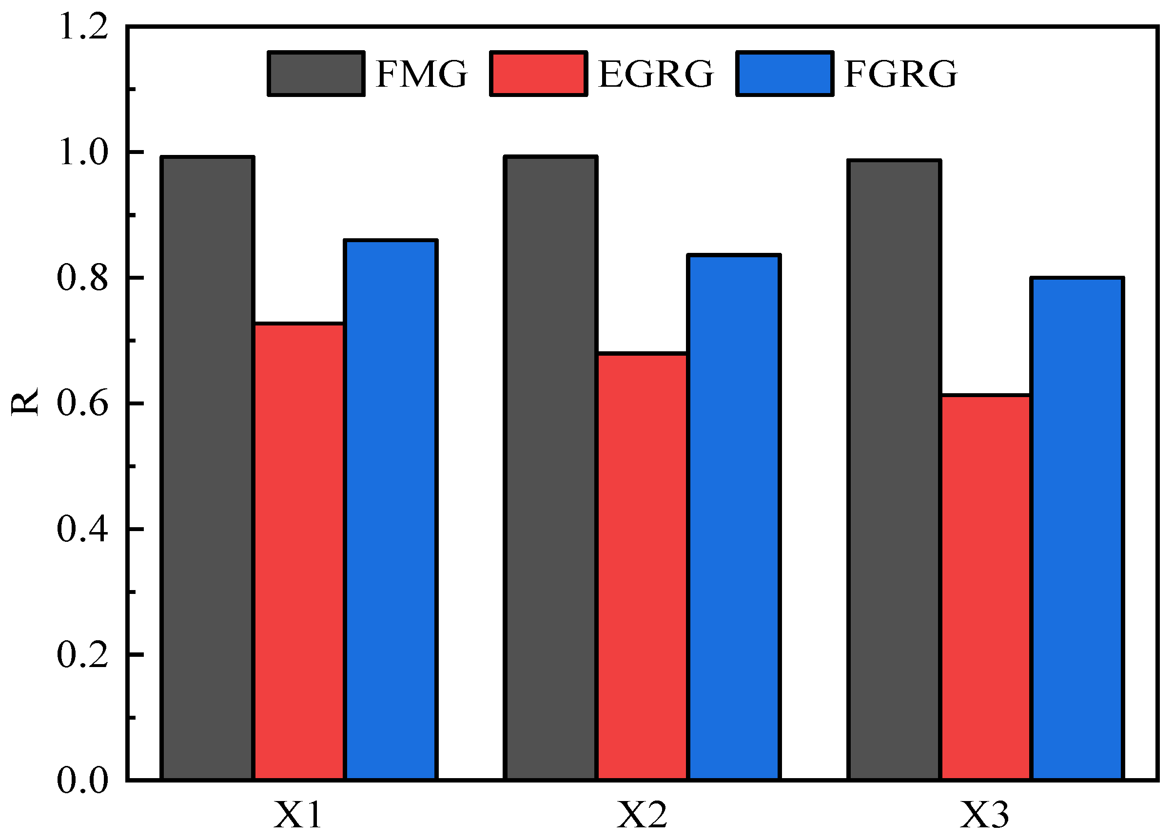 Processes 10 01569 g017
