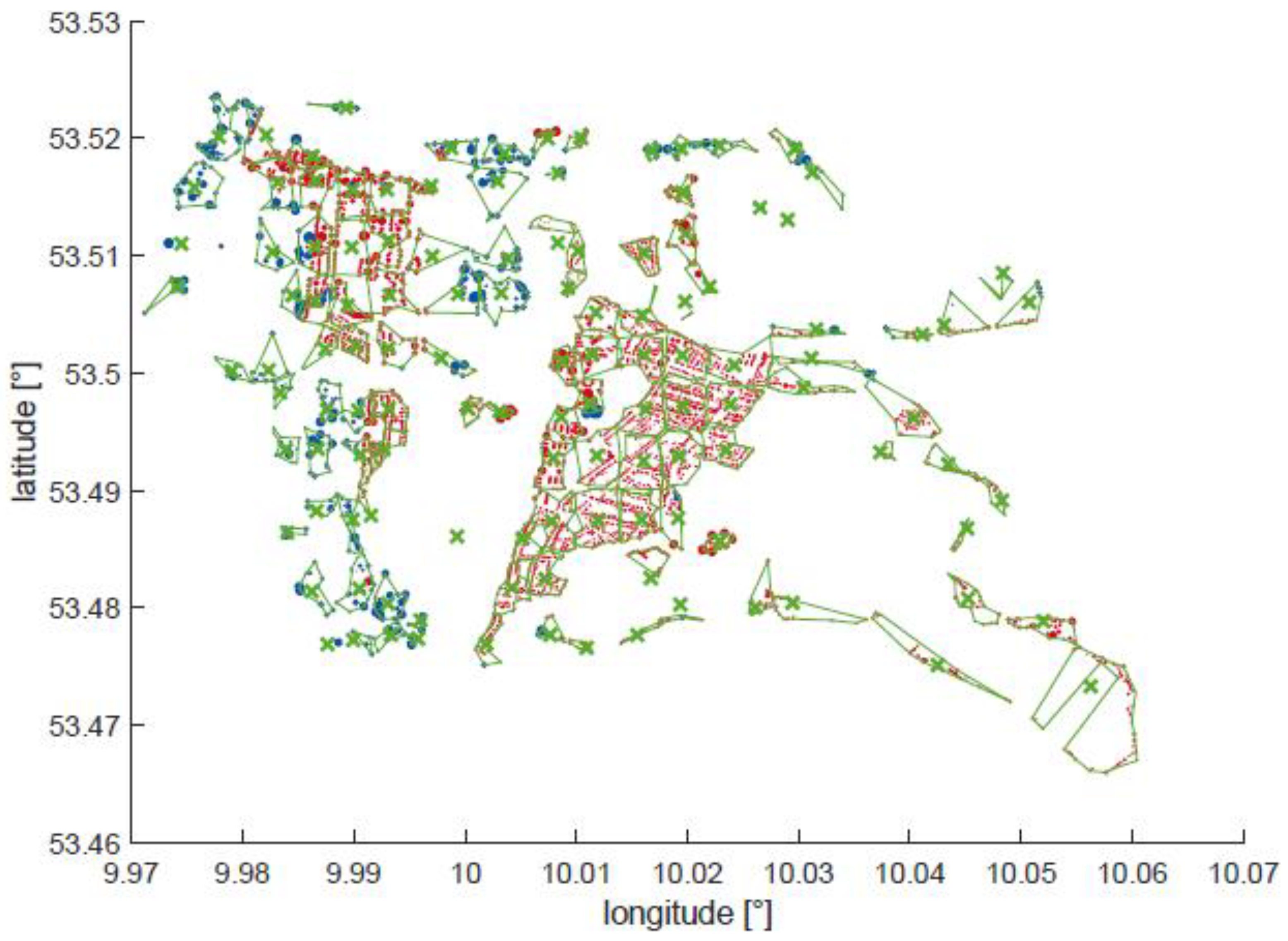 Processes 10 01575 g004