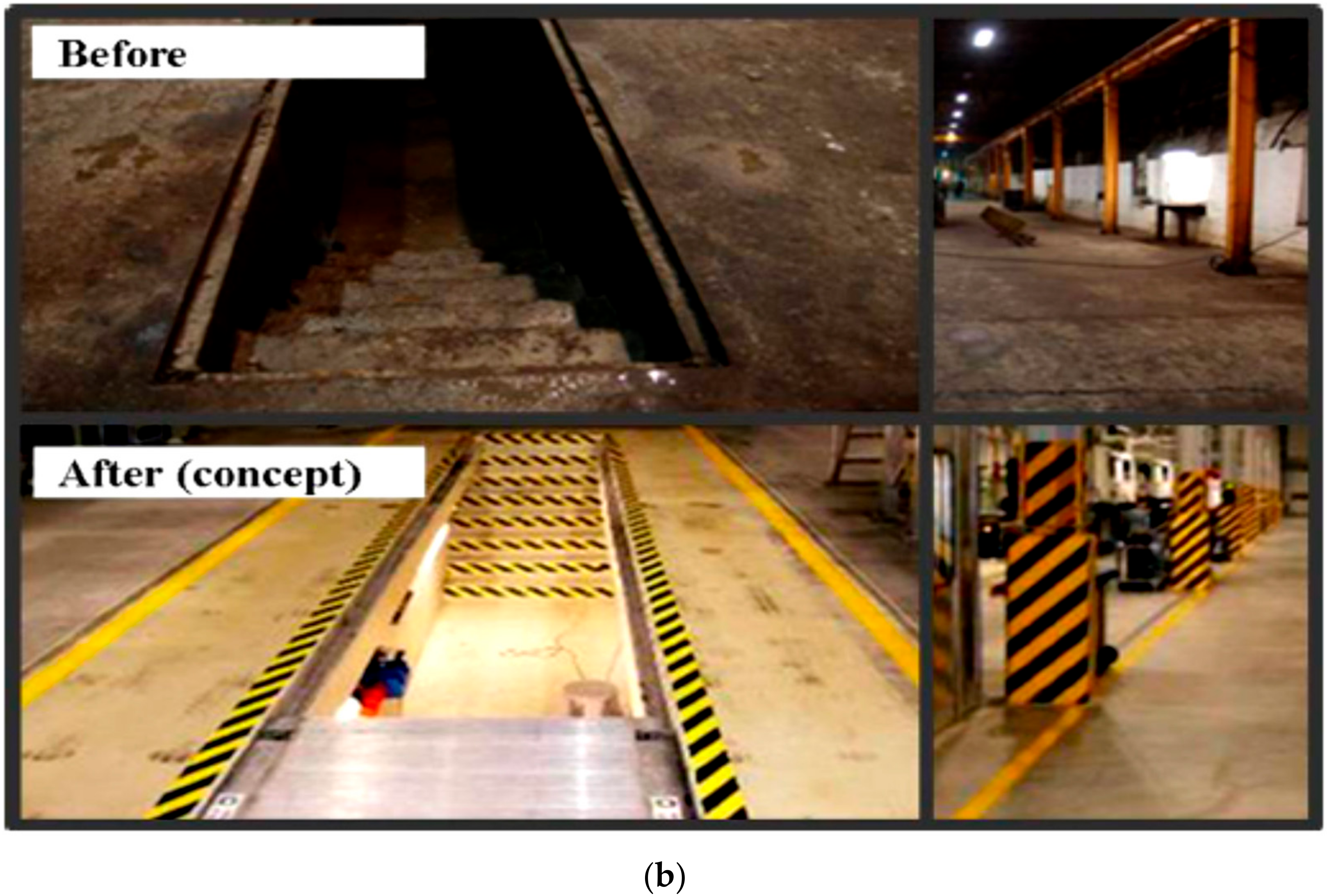 Processes 10 01587 g012b Processes 10 01587 g012b