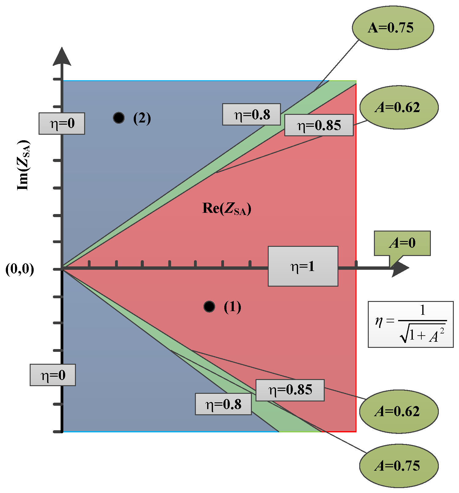 Processes 10 01591 g006