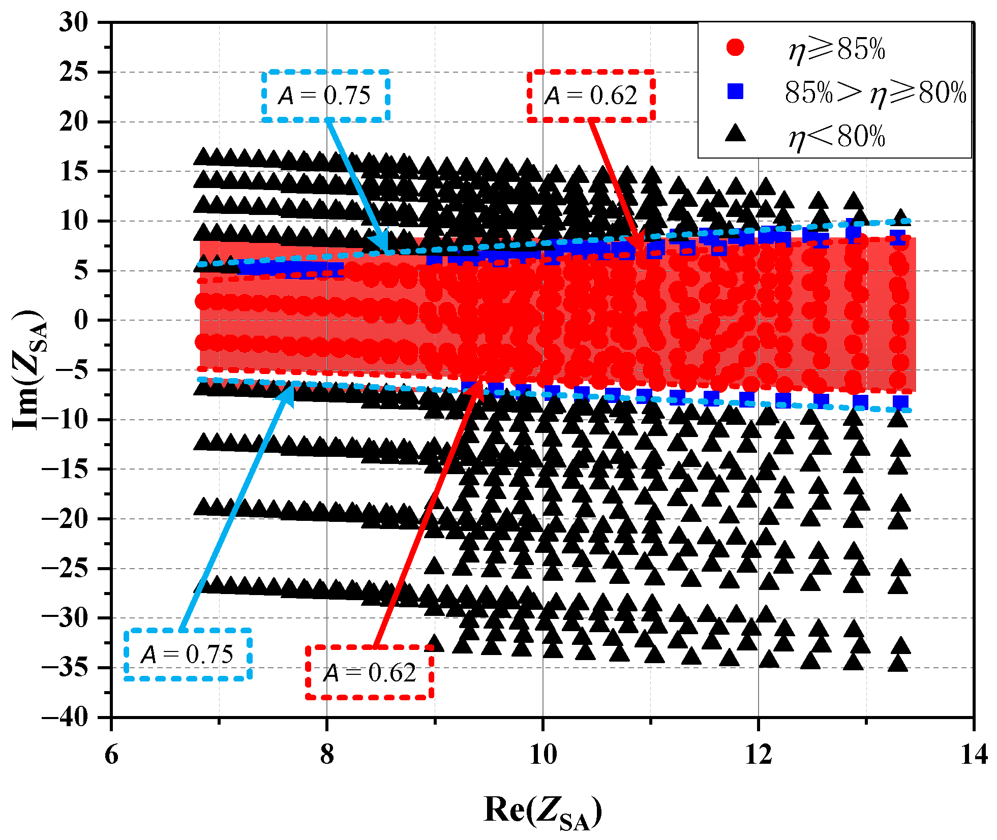 Processes 10 01591 g009