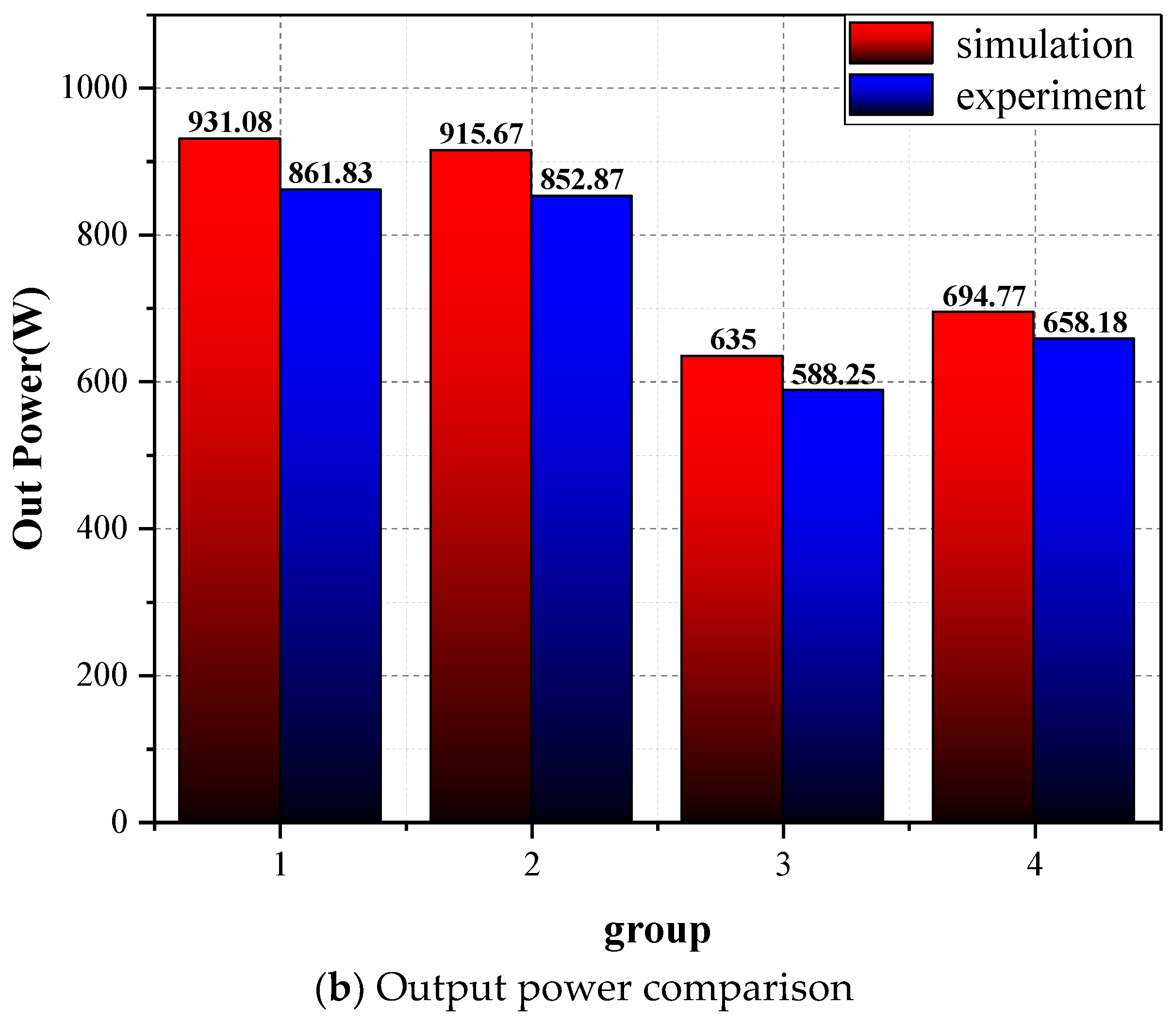 Processes 10 01591 g012b