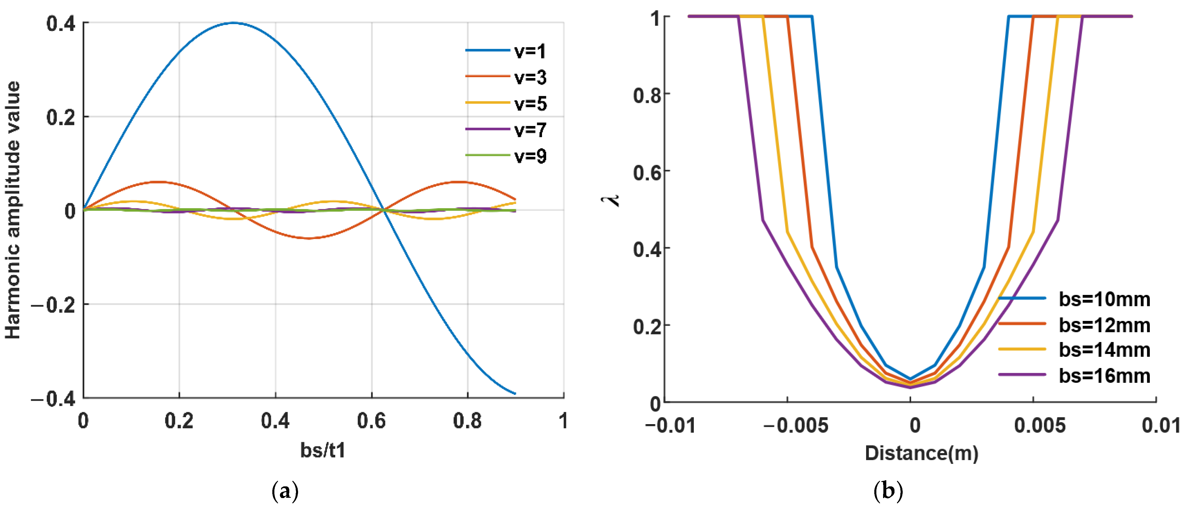 Processes 10 01596 g011
