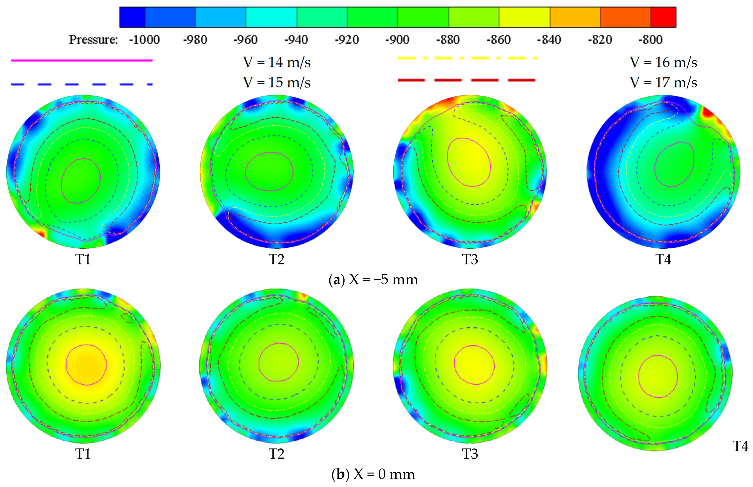 Processes 10 01604 g007a