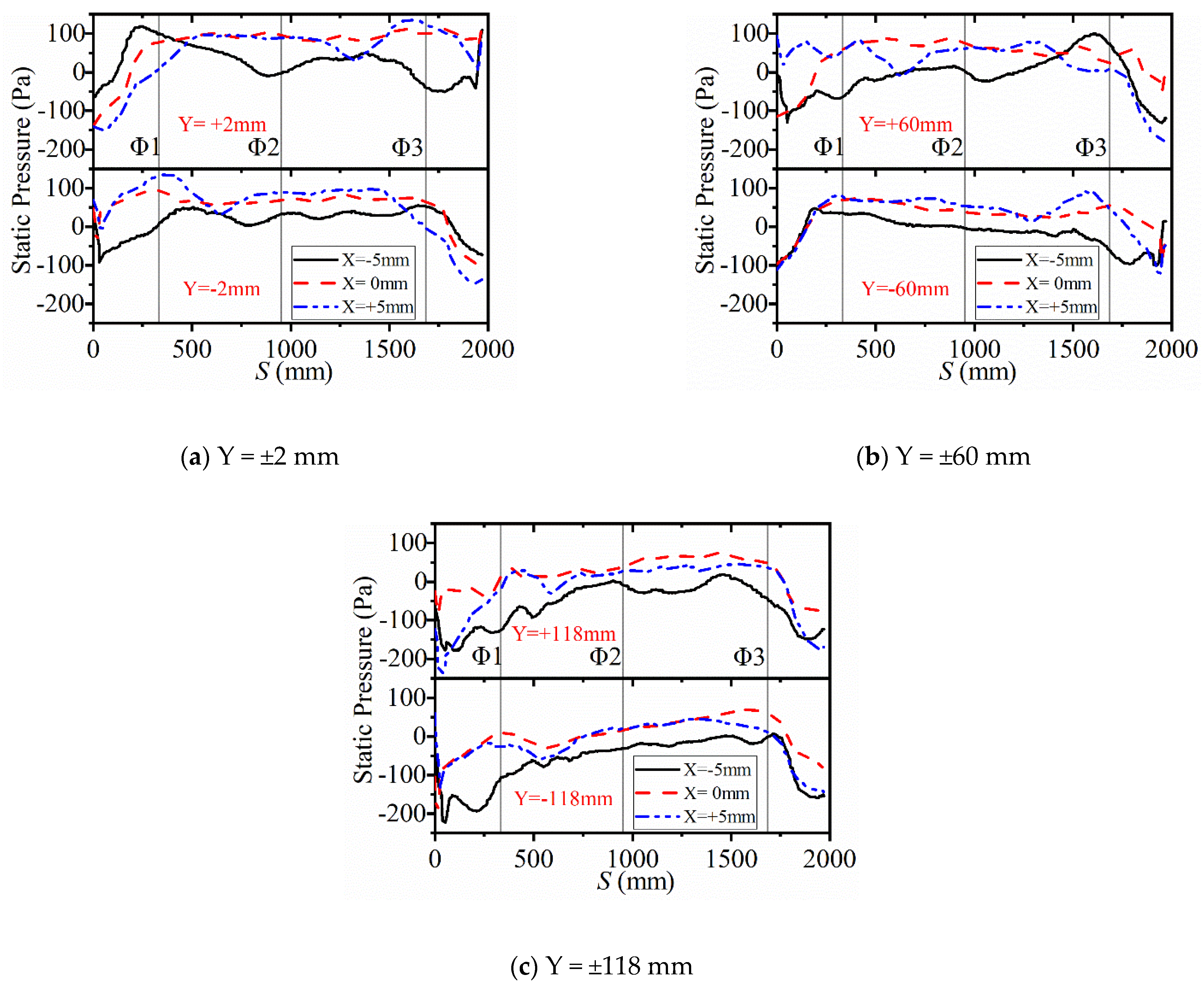 Processes 10 01604 g020