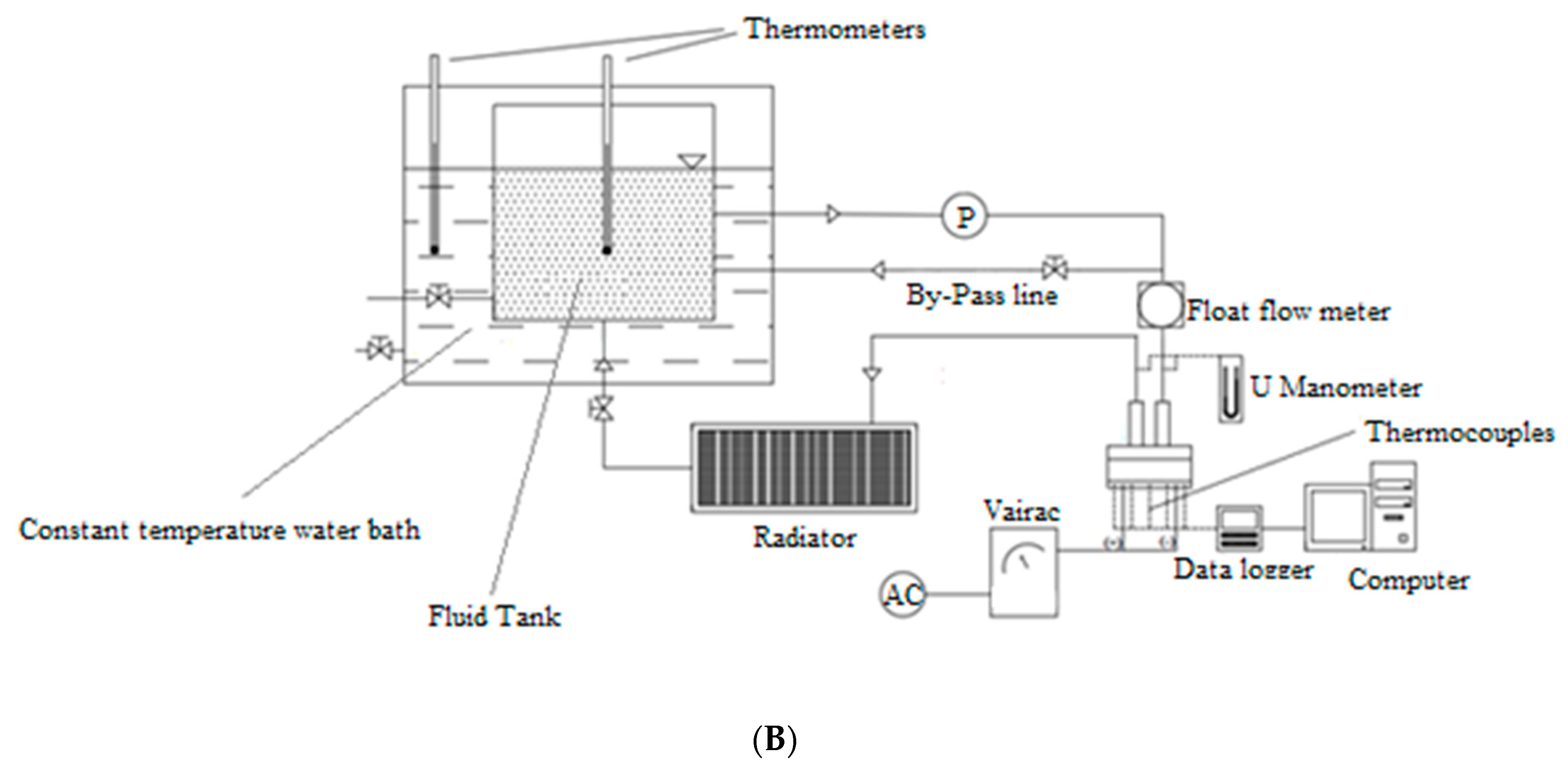 Processes 10 01644 g001b
