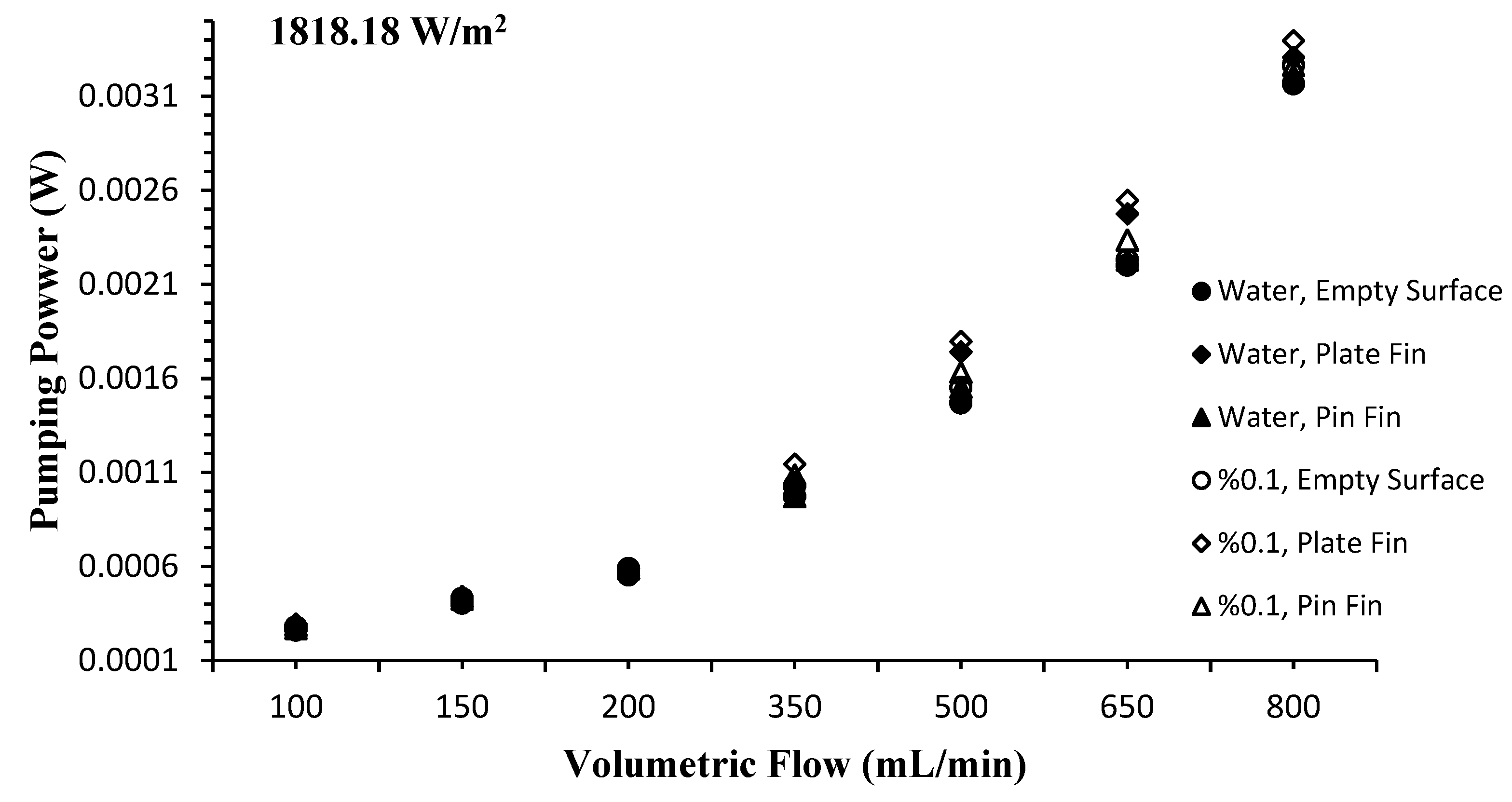 Processes 10 01644 g011