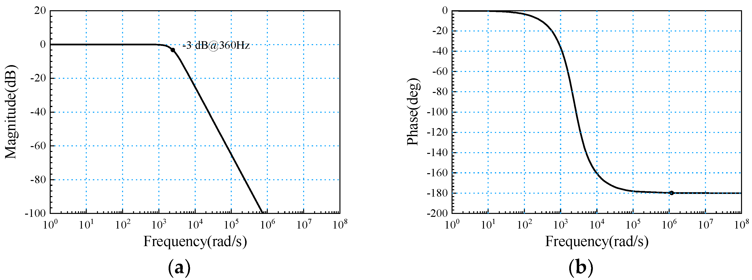 Processes 10 01647 g008 Processes 10 01647 g008