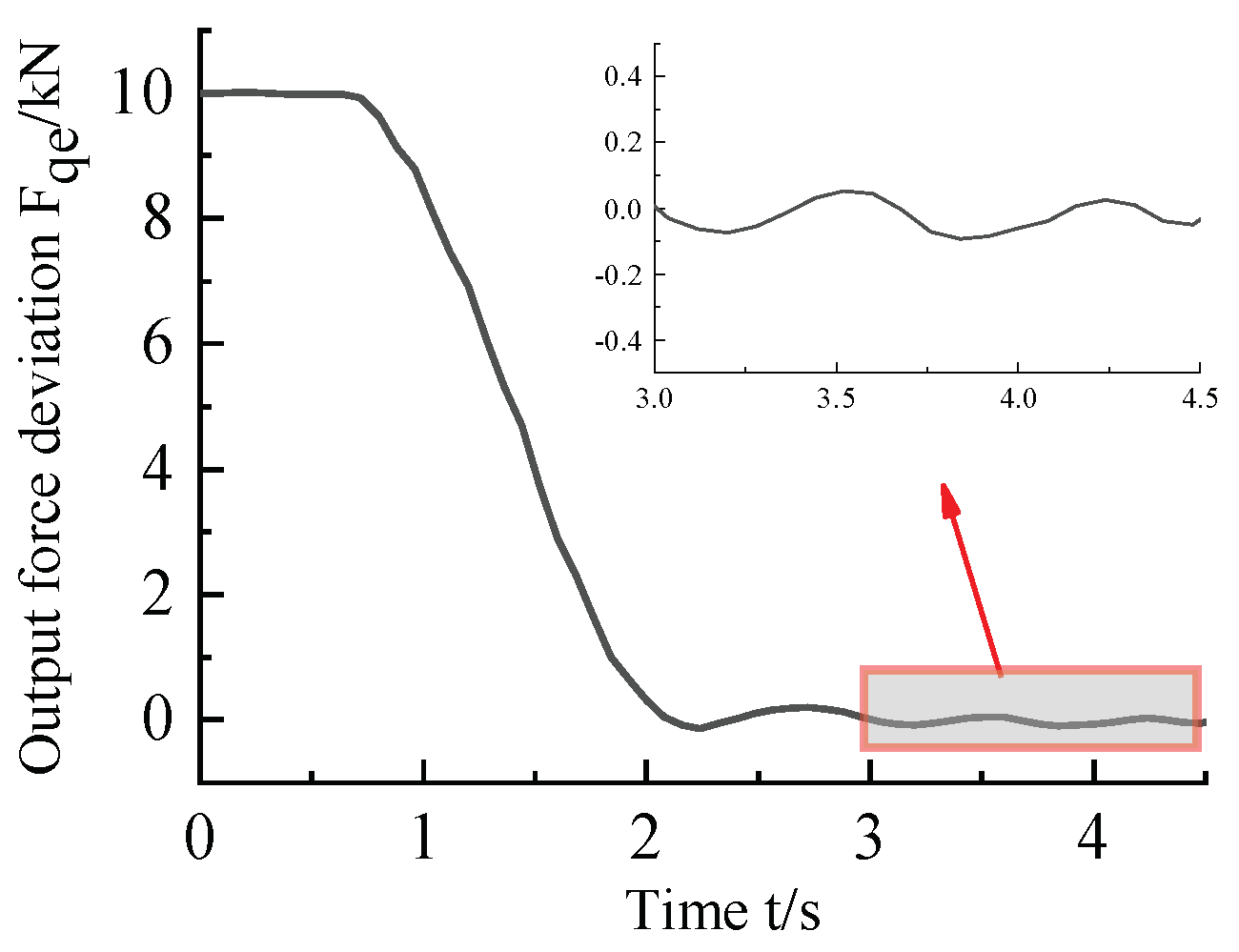 Processes 10 01647 g022 Processes 10 01647 g022