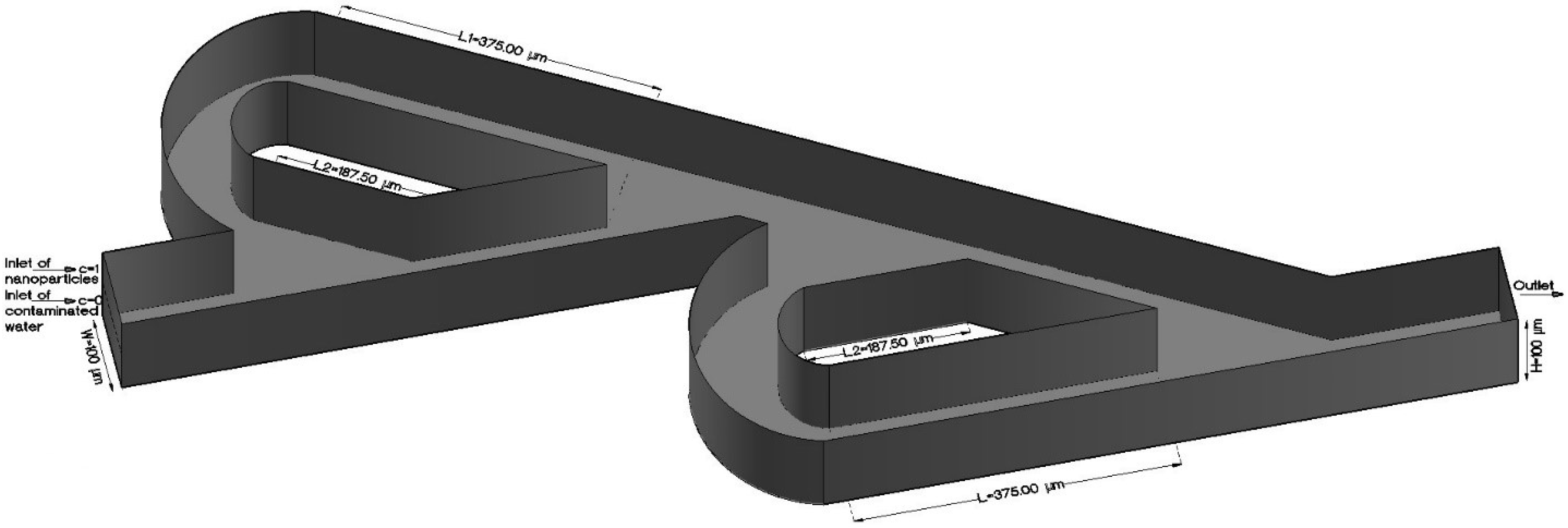 Processes 10 01648 g001 Processes 10 01648 g001
