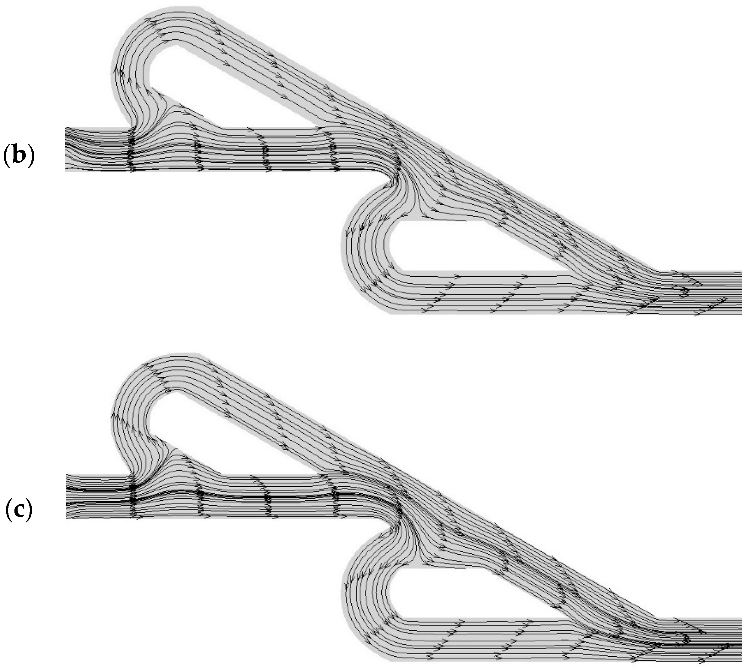 Processes 10 01648 g005b Processes 10 01648 g005b